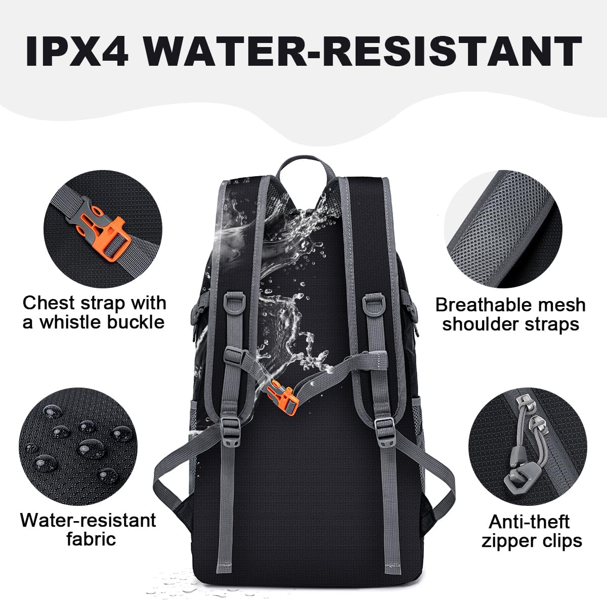 Detalle 2 de MIYCOO Ultra Lightweight Packable Backpack (Waterproof, 35L, Foldable Daypack)