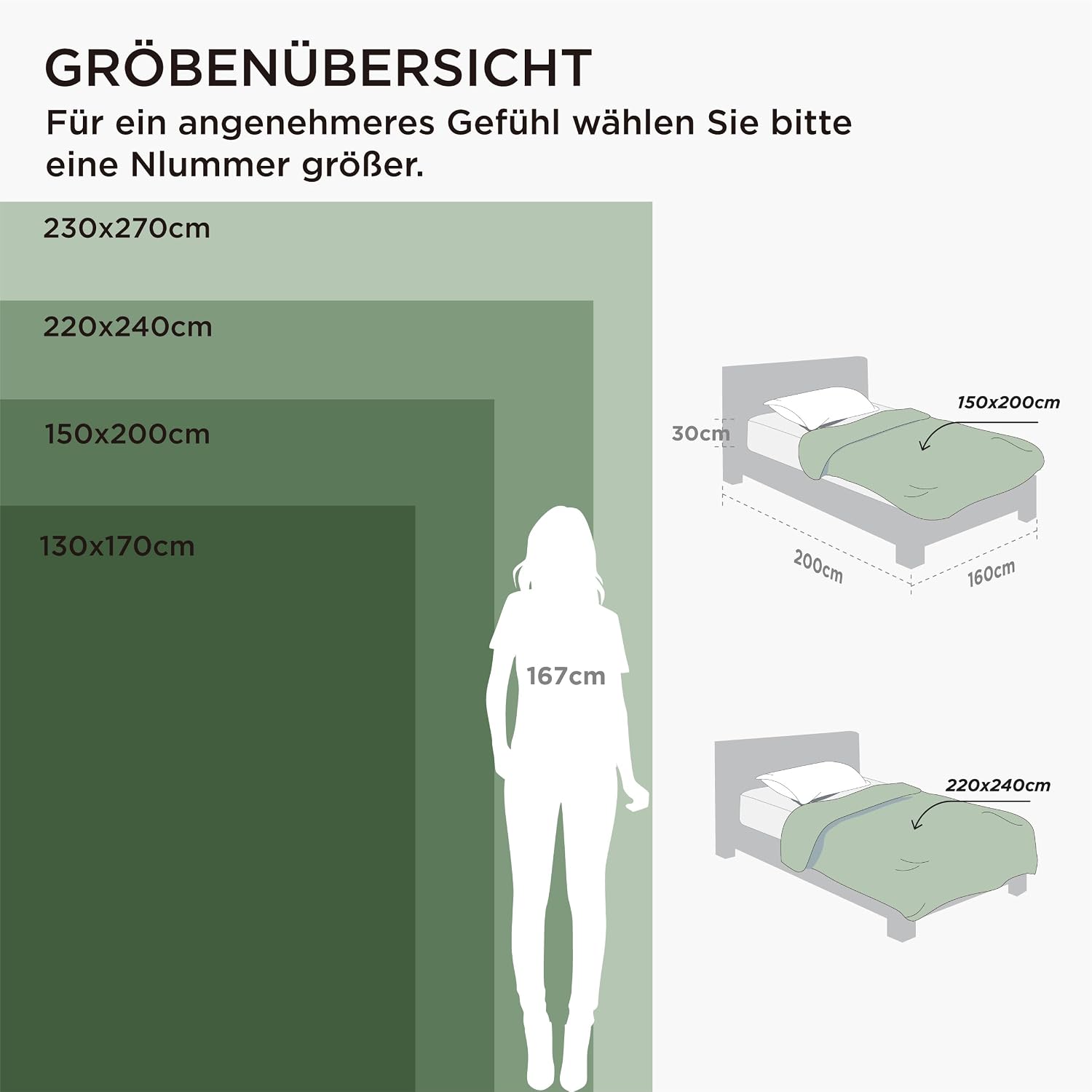 Thumbnail 6 de BEDSURE Kuscheldecke Flauschig 150x200 Beige