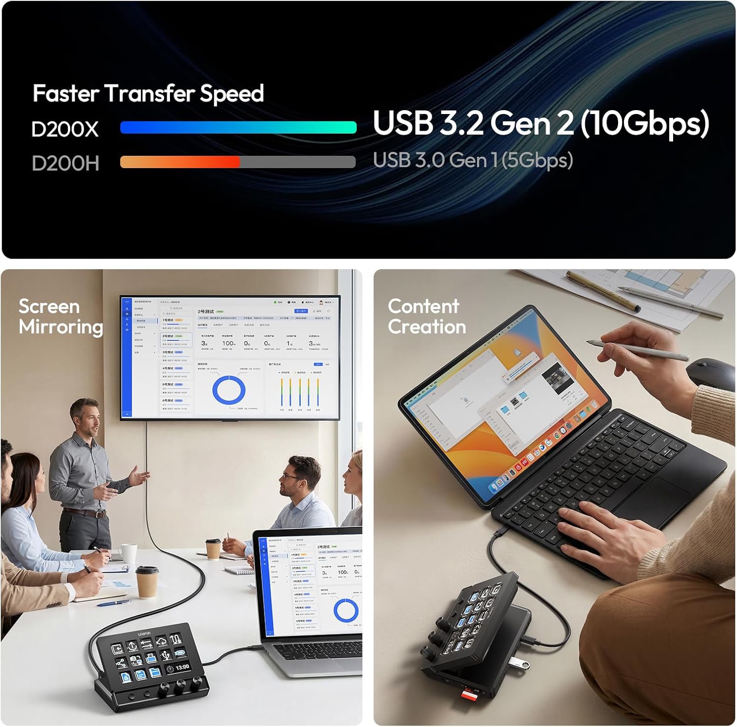 Detalle 2 de ULANZI D200X Flow Controller with 3 Knobs and 14 LCD Keys: 8-in-1 USB-C Hub for 4K HDMI Streaming, Editing, and Content Creation