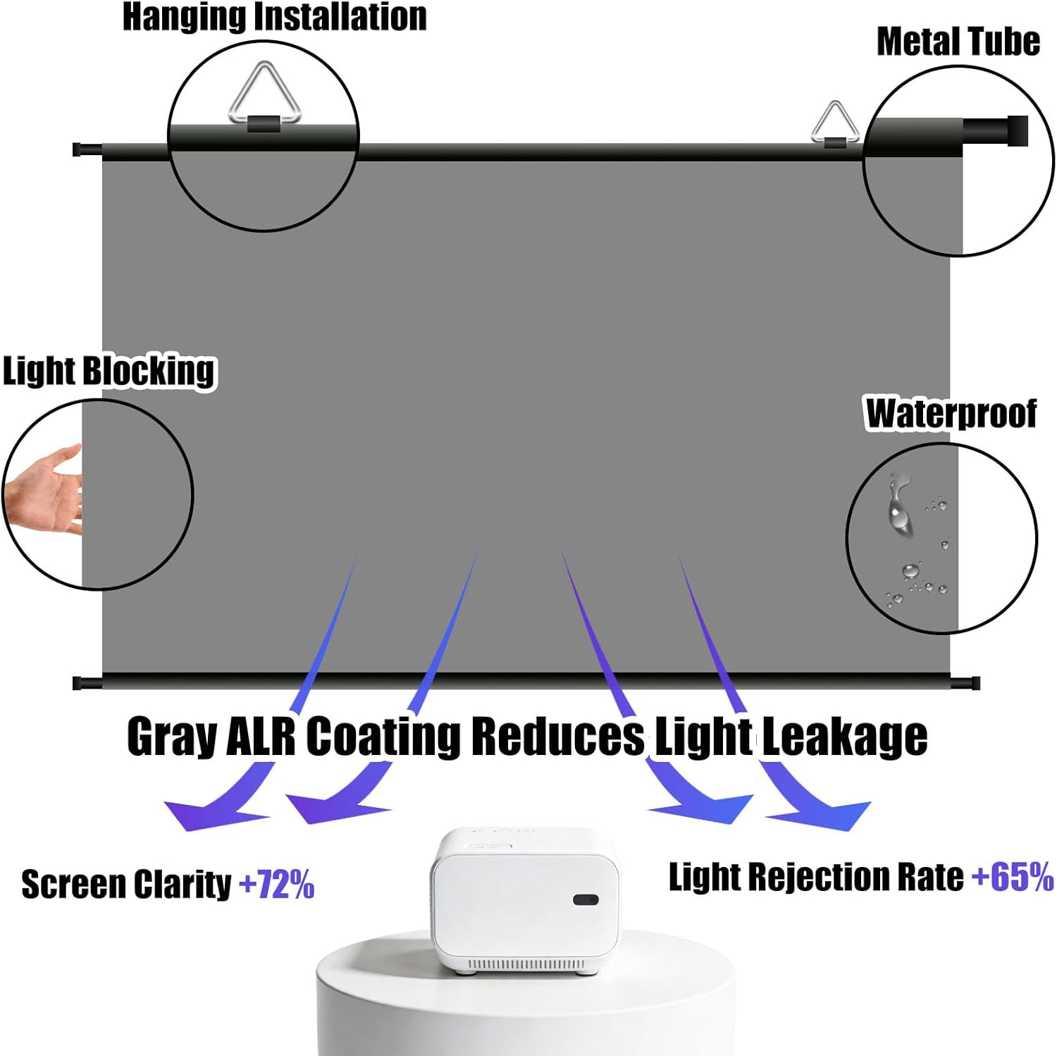 Thumbnail 4 de XIAOHUI 84 inch Portable ALR Projector Screen for Indoor and Outdoor Use