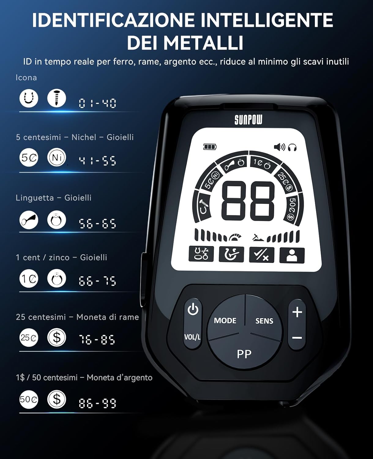 Thumbnail 4 de SUNPOW OT-MD16 Metal Detector Professionale 1800 mAh 📡