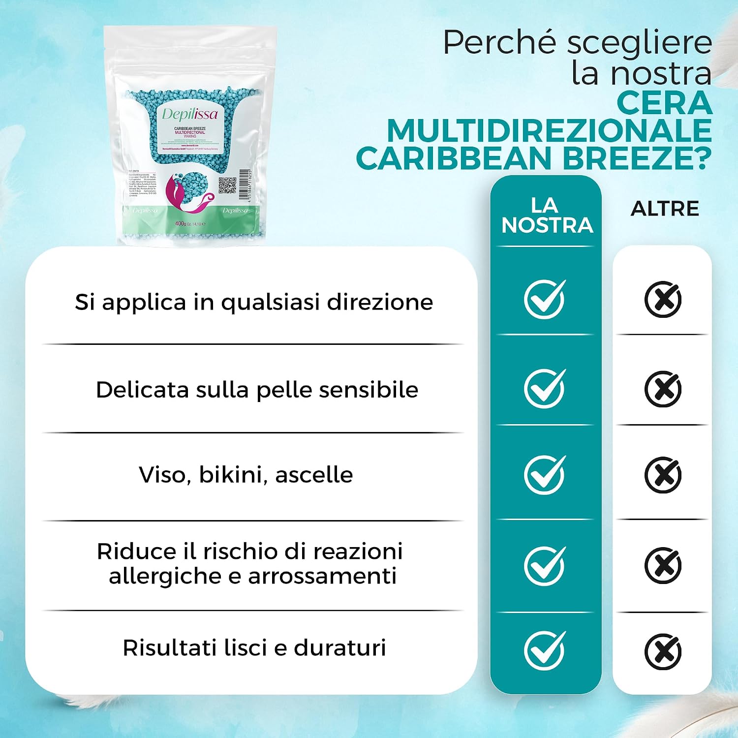 Thumbnail 6 de Depilissa Perle di Cera Brasiliana 400 g