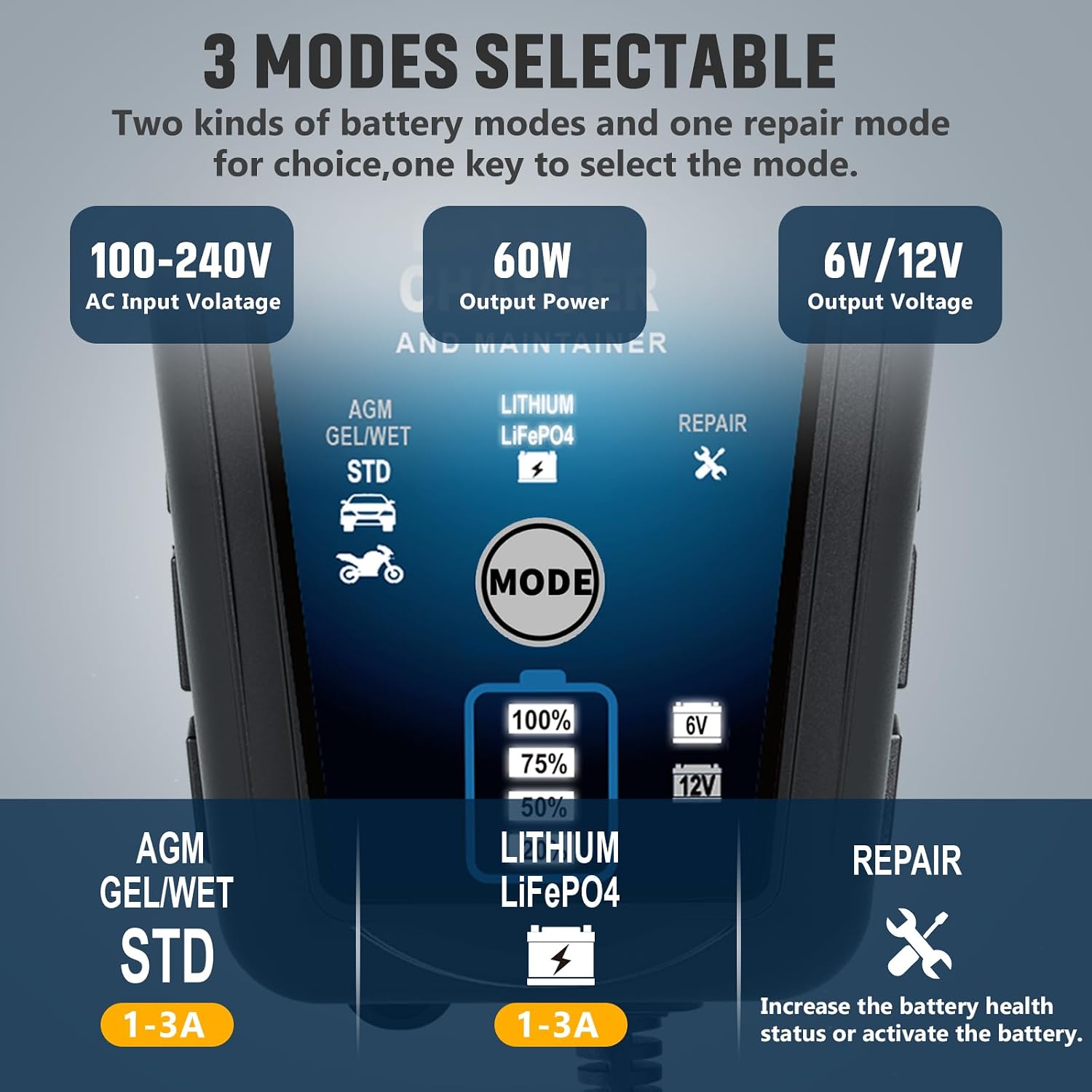 Detalle de Haisito 3 AMP 6V/12V Smart Battery Charger with Automatic Maintainer