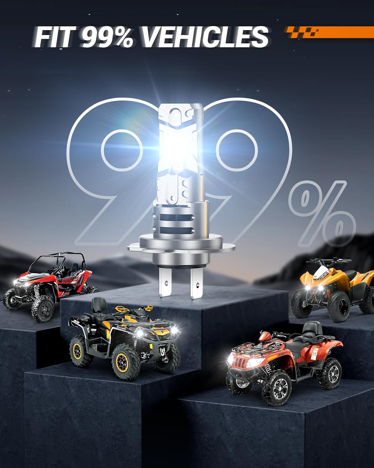 Thumbnail 4 de SEALIGHT H7 LED Headlight Bulb S3 Series (2-Pack) – 44,000LM, 6500K, Canbus Ready, 60,000 Hours, 3-Minute Install