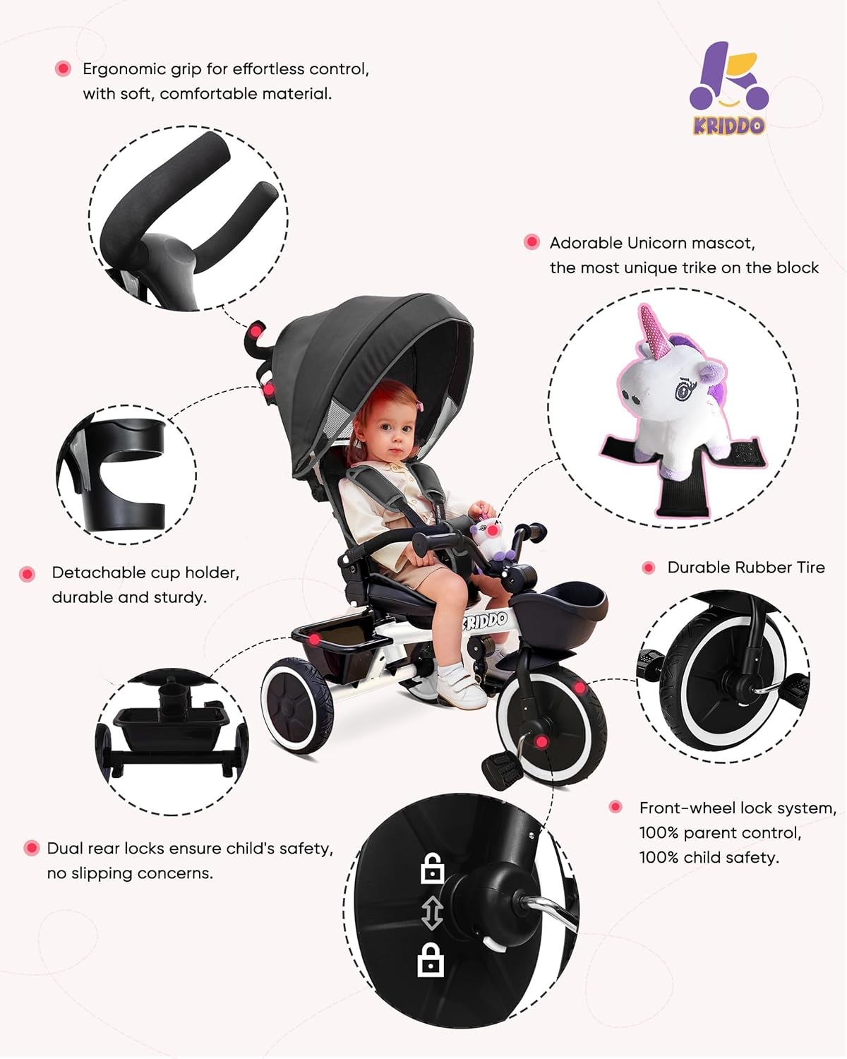 Thumbnail 4 de KRIDDO 7-in-1 Tricycle Stroller 18 Months 🚼