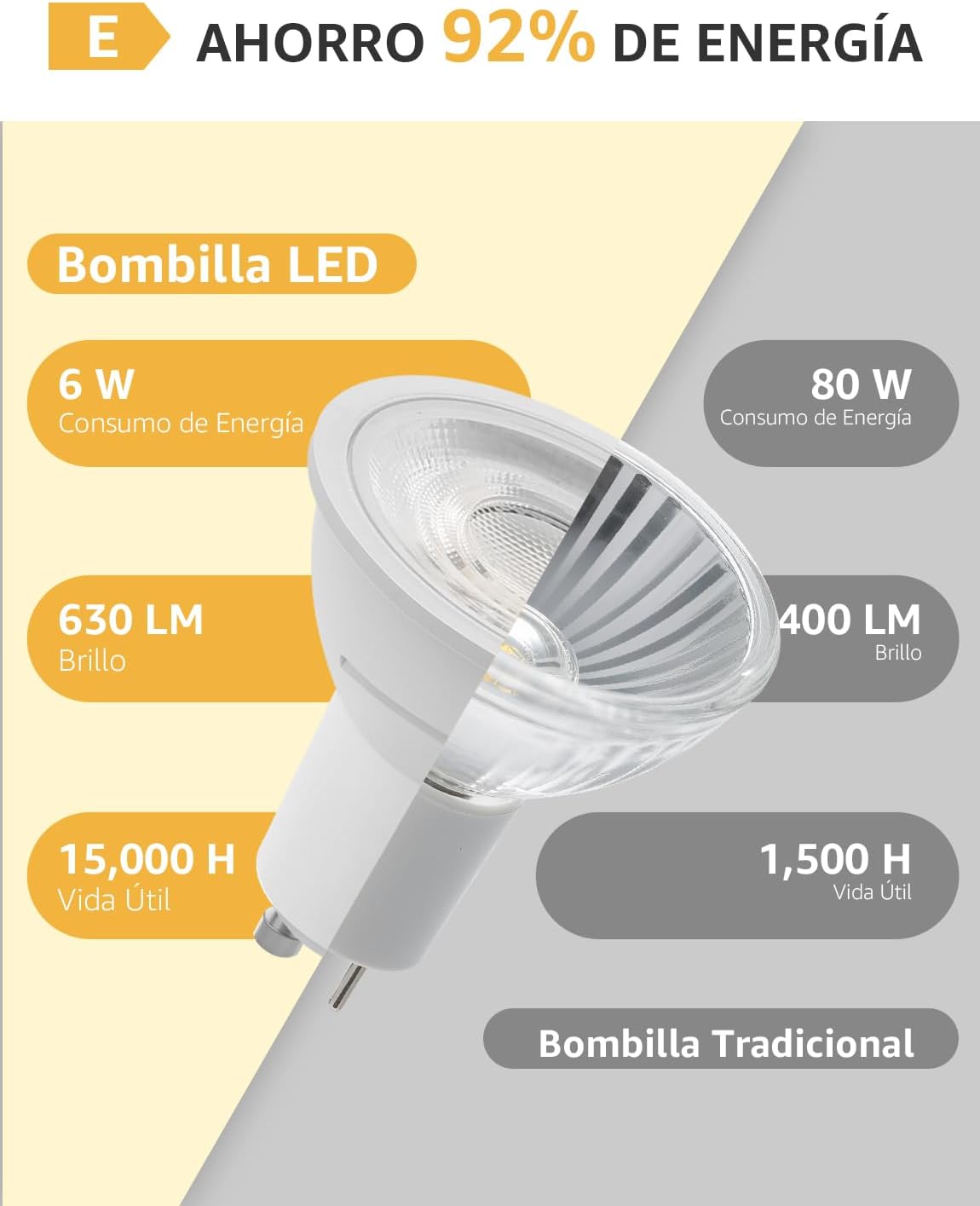 Thumbnail 5 de Lepro Bombilla LED GU10 6W 2700K pack 8