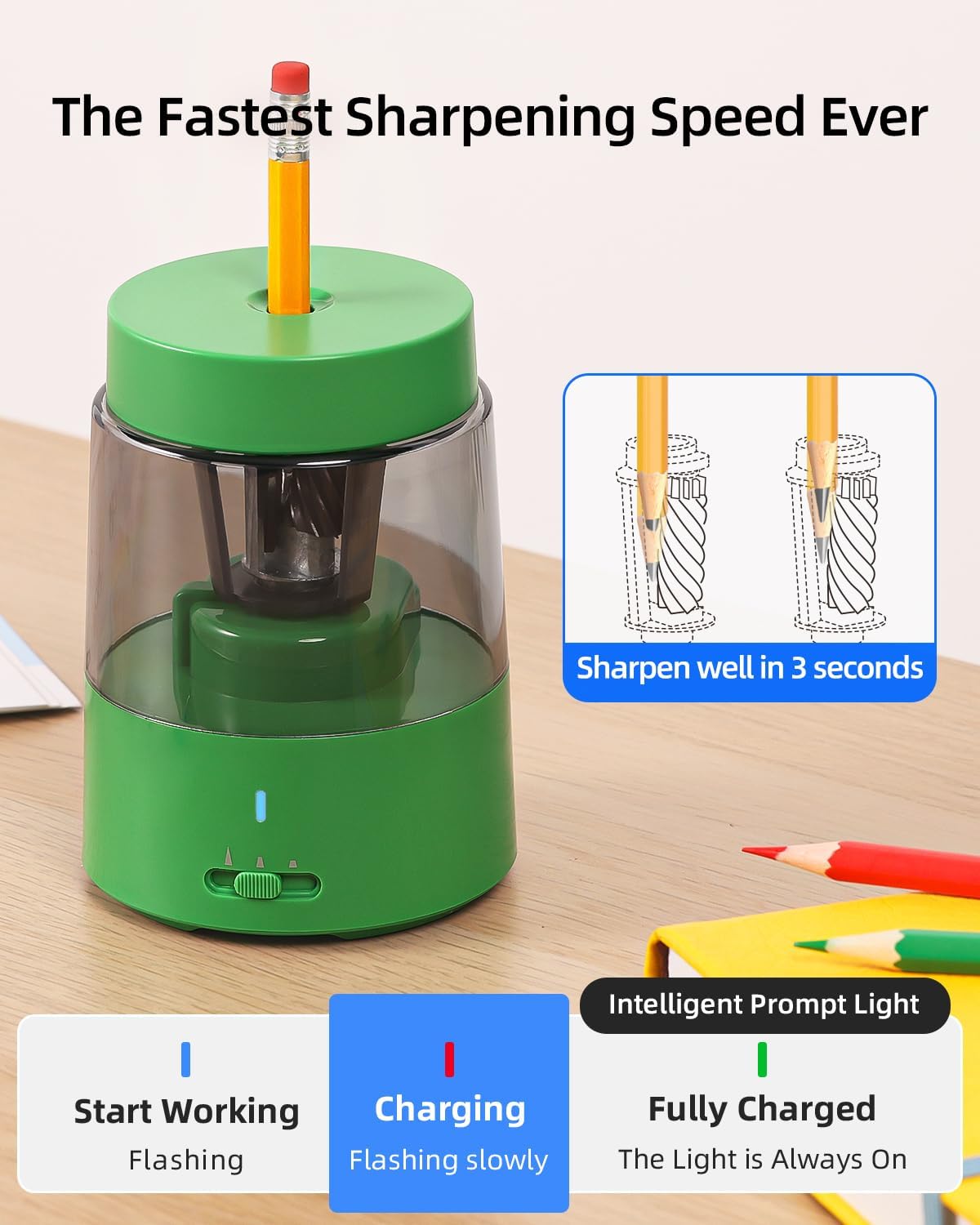 Thumbnail 5 de ZMOL Electric Pencil Sharpener: Rechargeable, Auto Stop, 3 Sharpen Modes