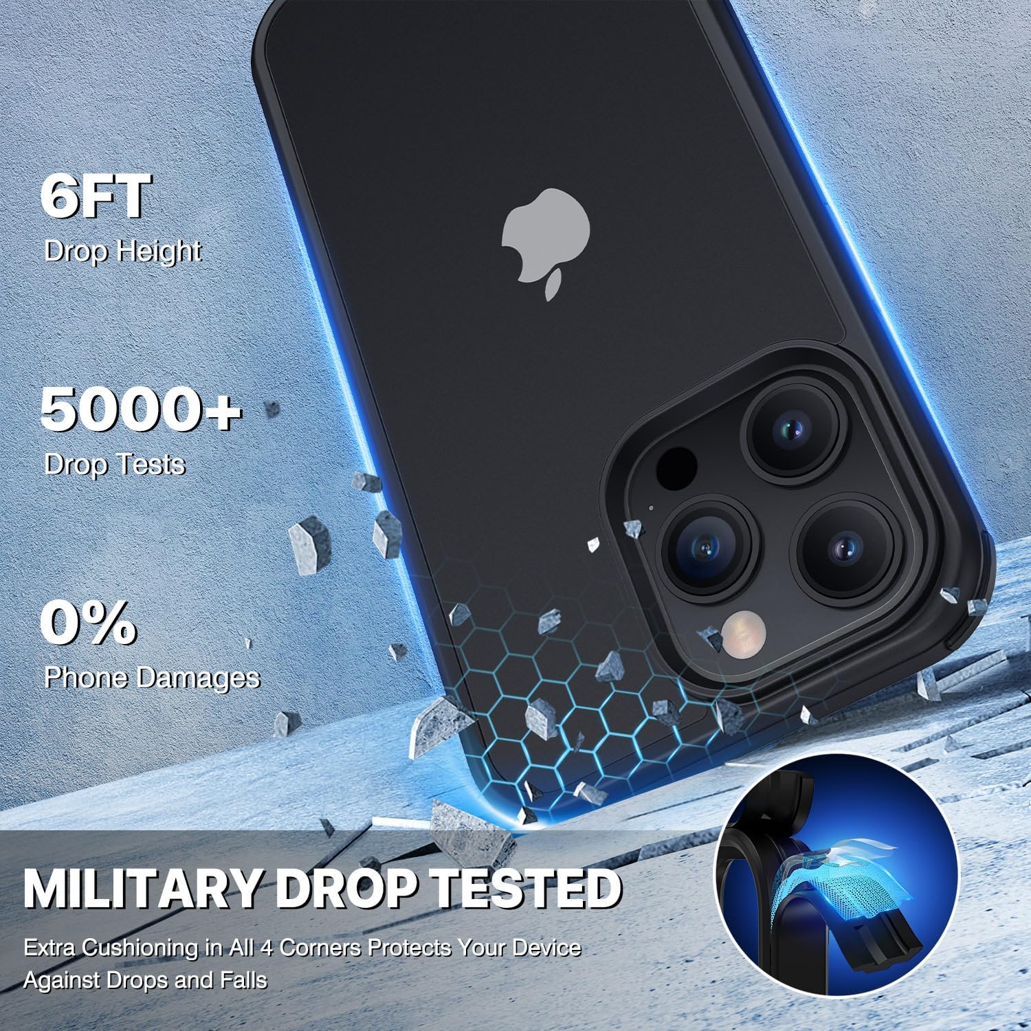 Detalle 2 de CENHUFO iPhone 15 Pro Max full‑body case 360°