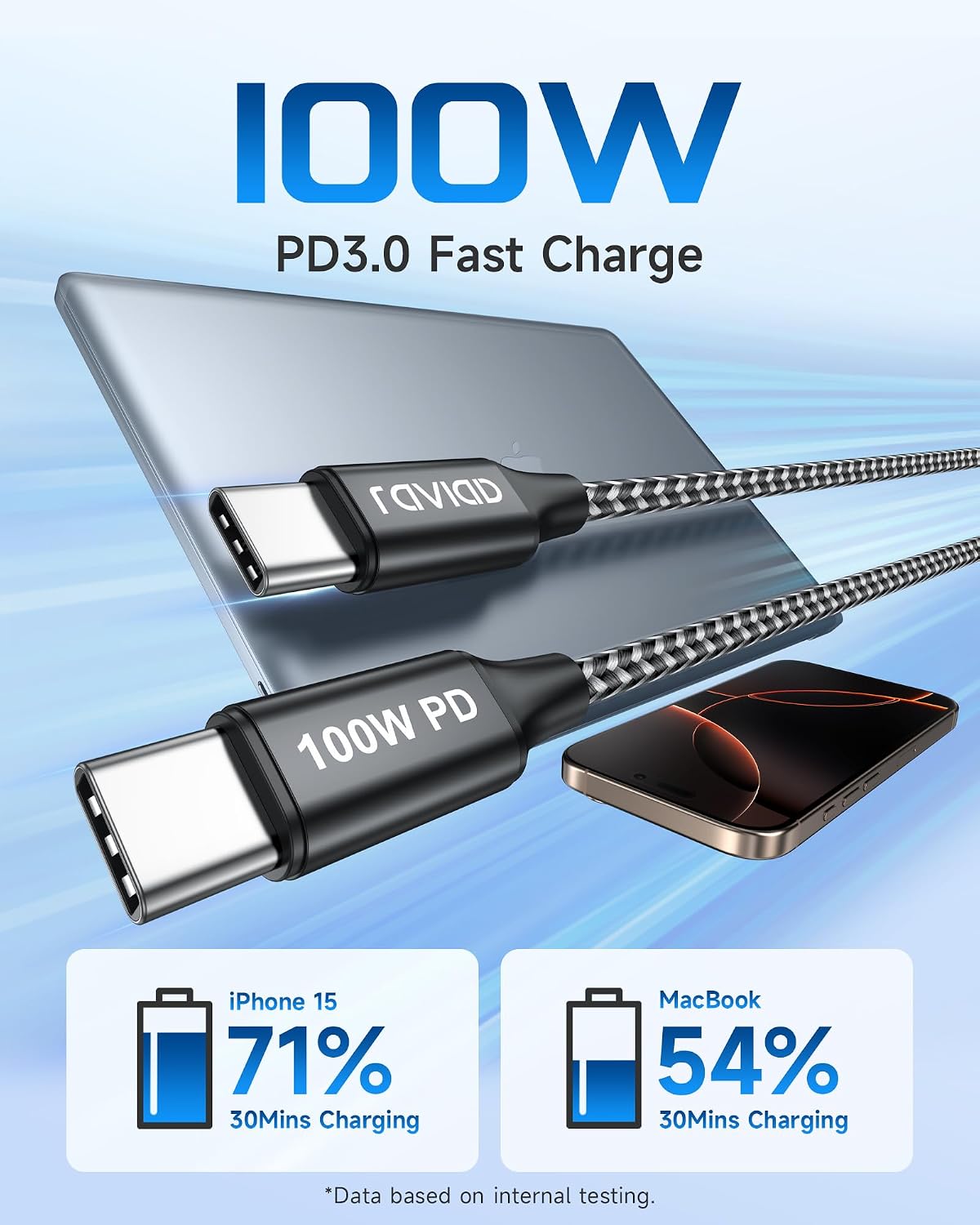 Detalle de RAVIAD Extra Long USB-C to USB-C Charger Cable (2-Pack, 3m) – 100W fast charging