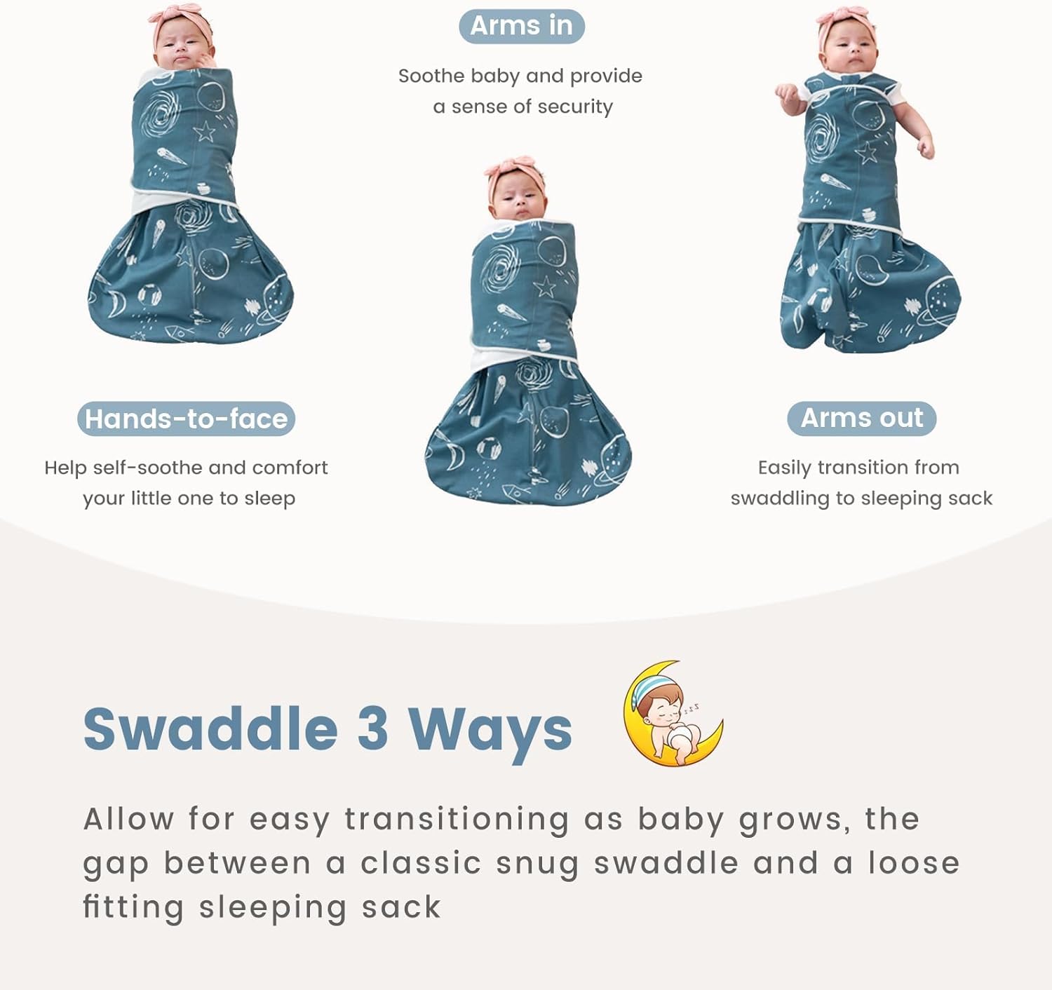 Thumbnail 3 de ZIGJOY Newborn Sleeping Bag 1.0 TOG 2 Pack (Swaddle Wrap, 100% Cotton) – Space & Blue, wearable blanket for 0–12 months