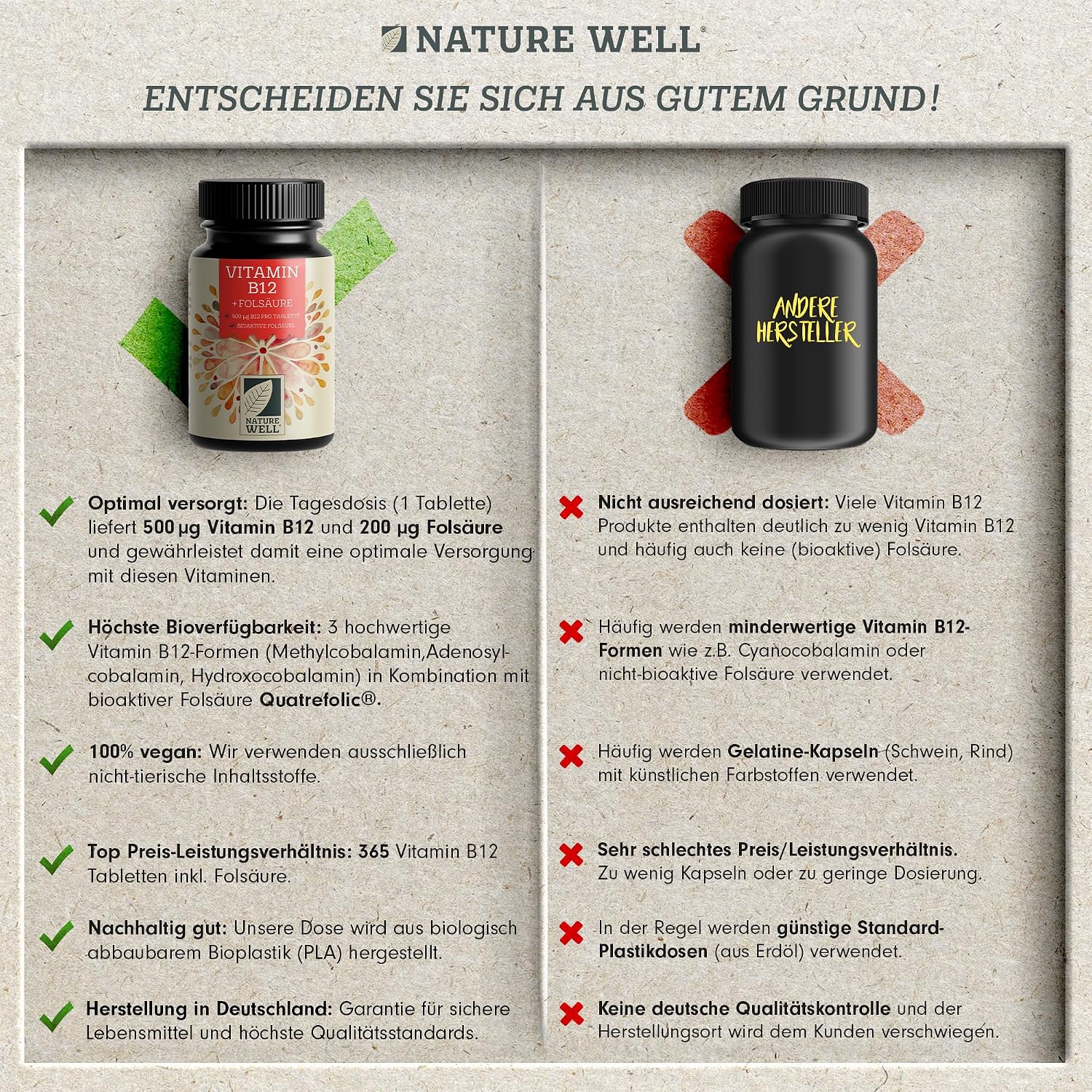 Thumbnail 2 de Vitamin B12 hochdosiert 365 Tabletten