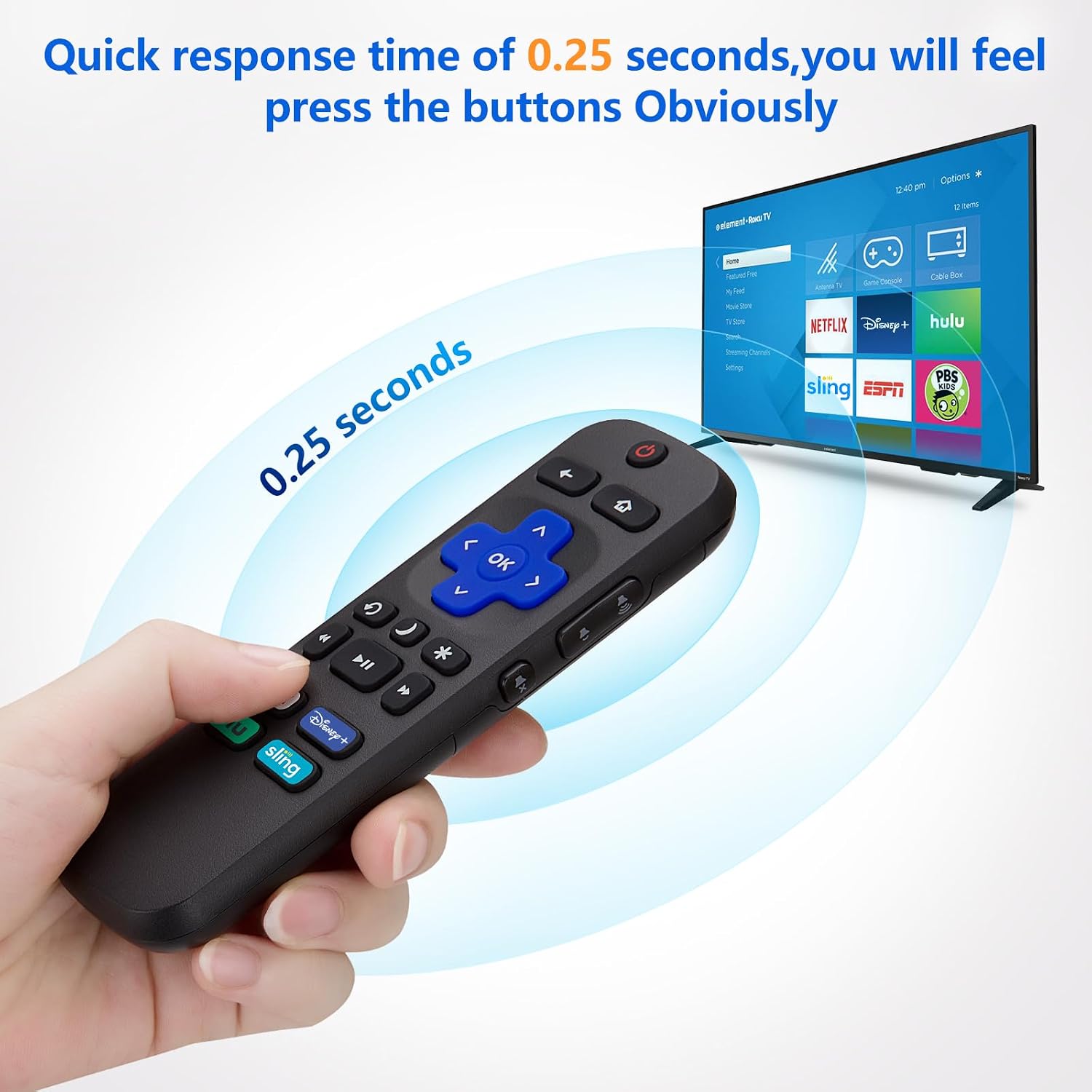 Thumbnail 5 de Roku TV Replacement Remote for TCL Hisense Onn Insignia Roku