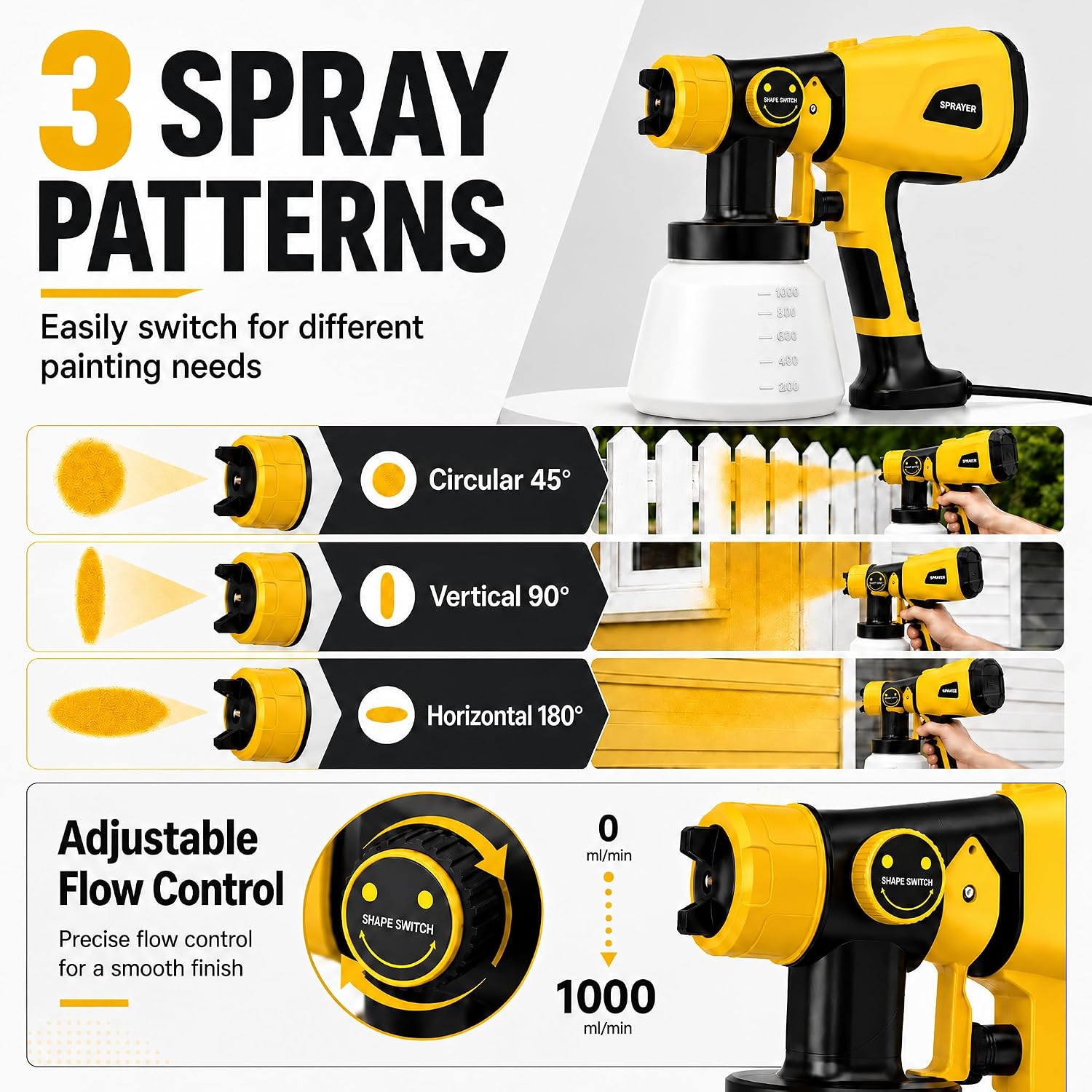 Detalle de Paint Grids HVLP Paint Sprayer with Copper Nozzles
