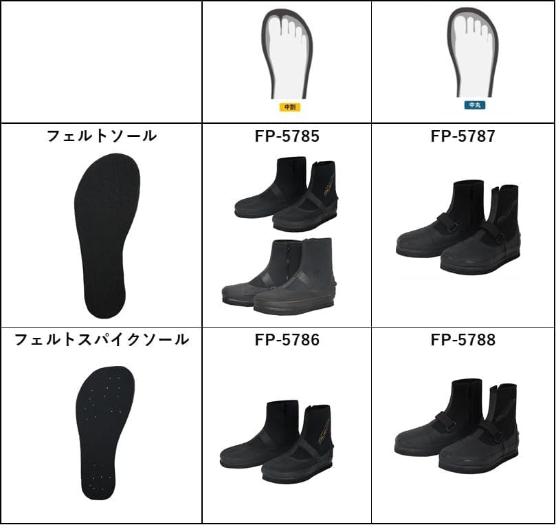 Thumbnail 2 de エクセル FP-5785 鮎タビ 中割・フェルトソール、水抜きシステム搭載