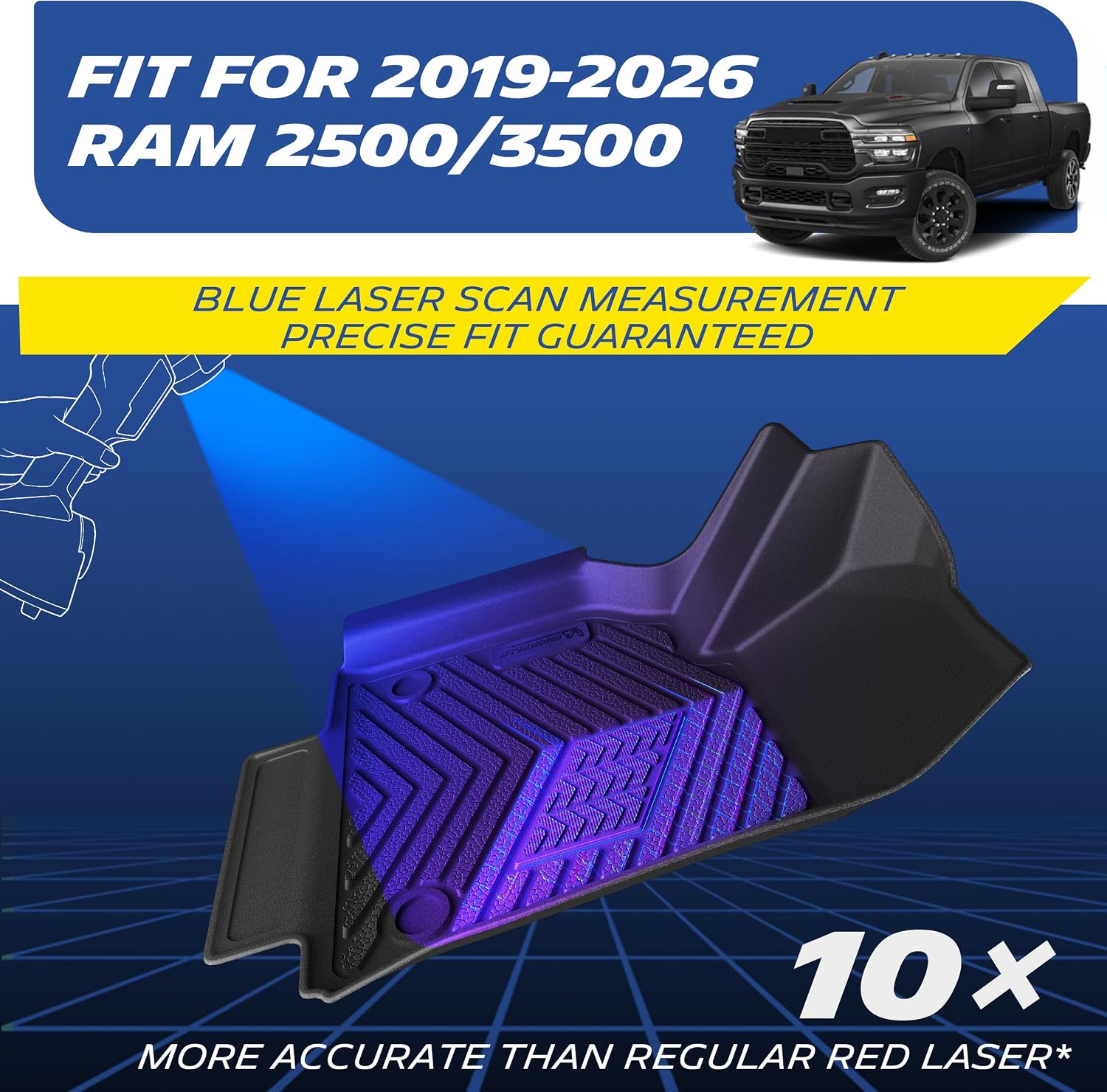 Thumbnail 4 de Michelin Premier All-Weather Vehicle Mats for 2019-2026 Ram 2500/3500 Crew Cab — Custom Fit TPE Liners