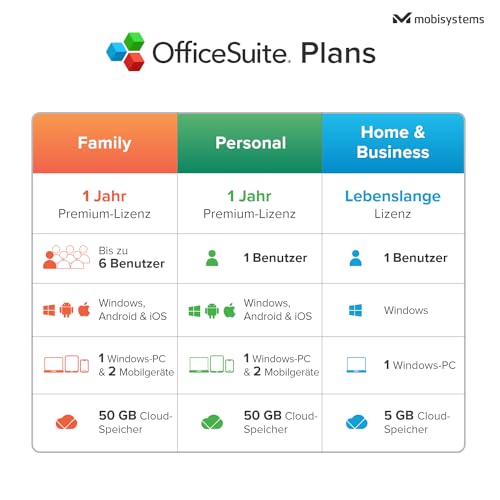 Thumbnail 6 de OfficeSuite Home & Business – Lebenslange Lizenz für 1 Windows-PC | Documents, Sheets, Slides, PDF, Mail & Calendar von MobiSystems