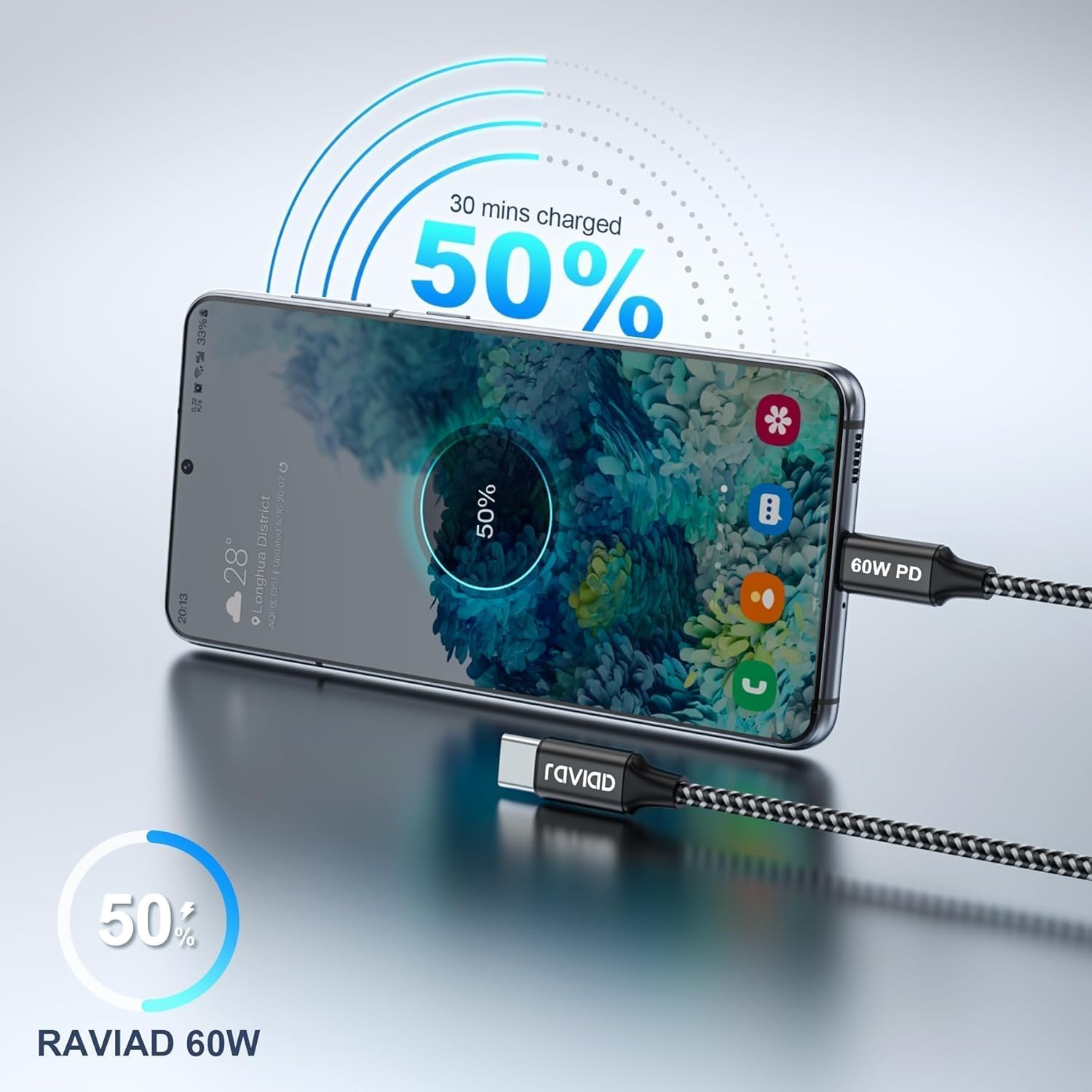 Detalle de RAVIAD USB C to USB C Cable 30cm