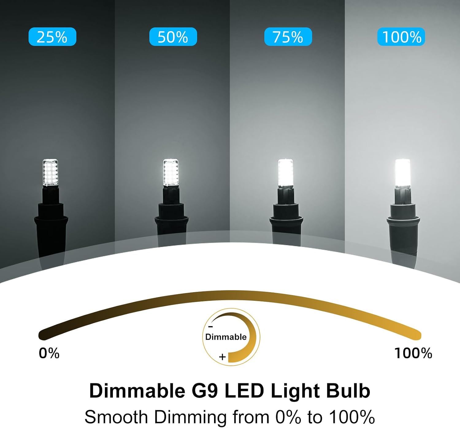 Detalle de BAOMING G9 LED-Leuchtmittel 3 W