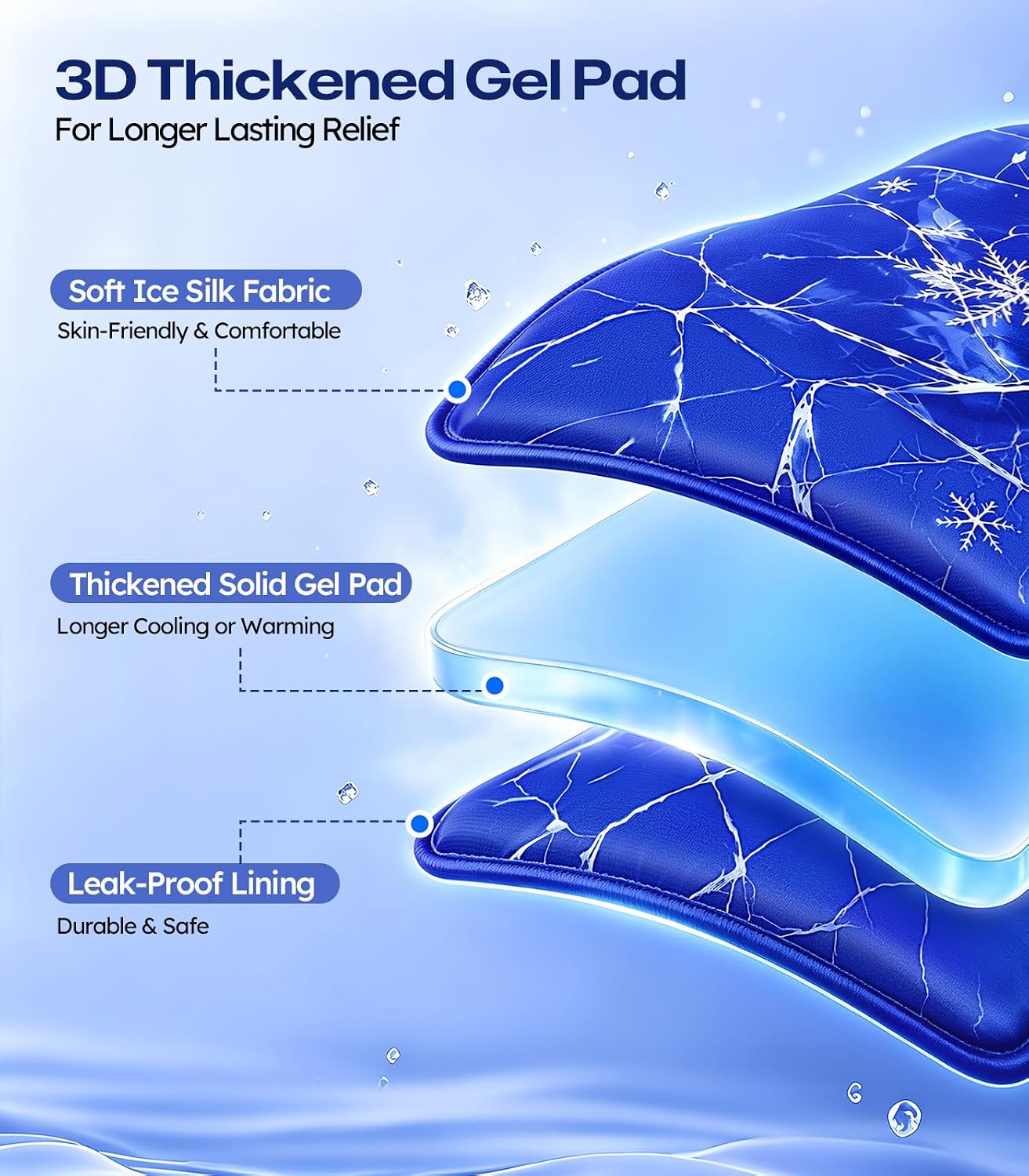 Detalle de cocoio Thumb & Wrist Ice Pack Wrap, Medium Reusable Hot-Cold Gel Wrap