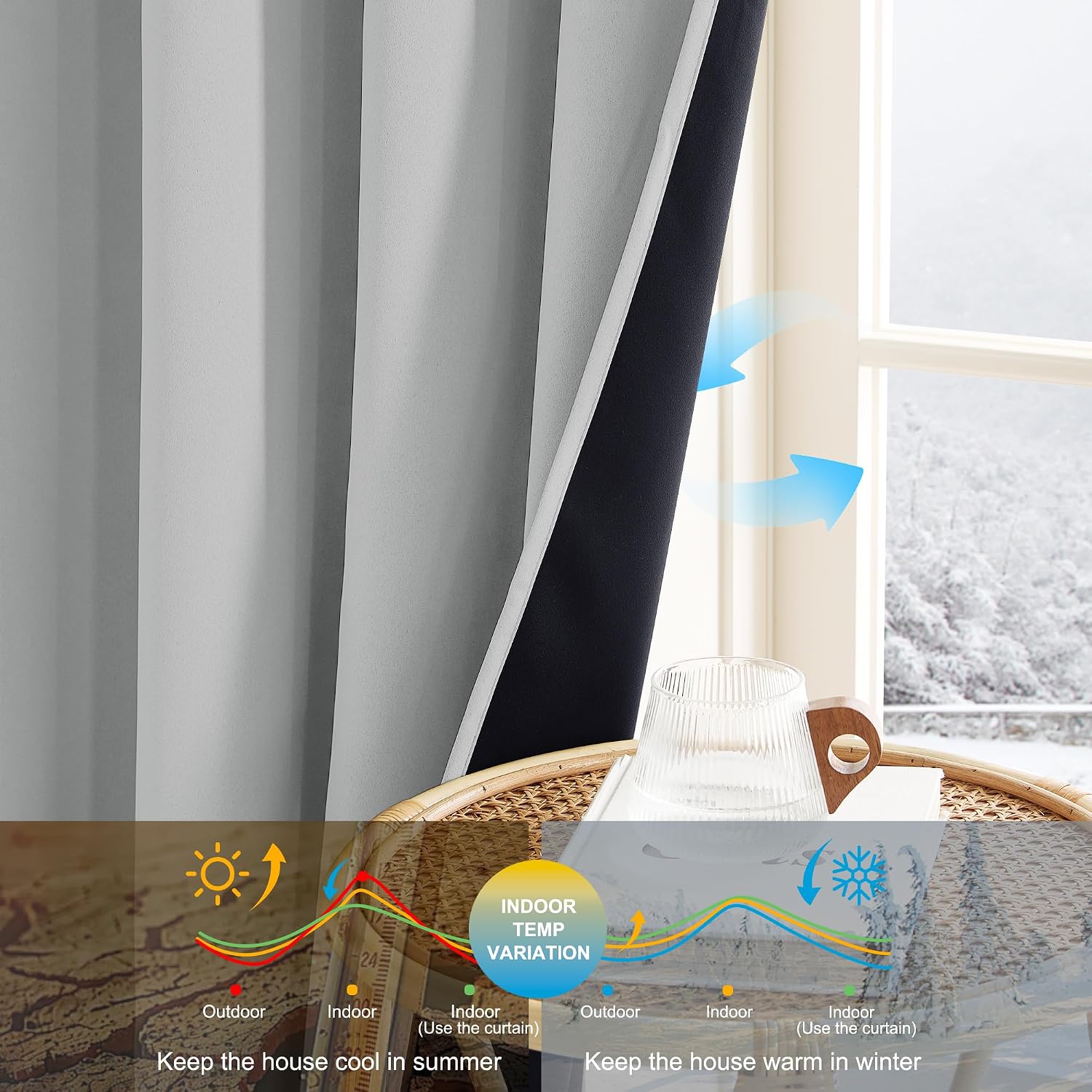 Detalle 2 de NICETOWN Blackout Curtains, 52 x 84 Inches