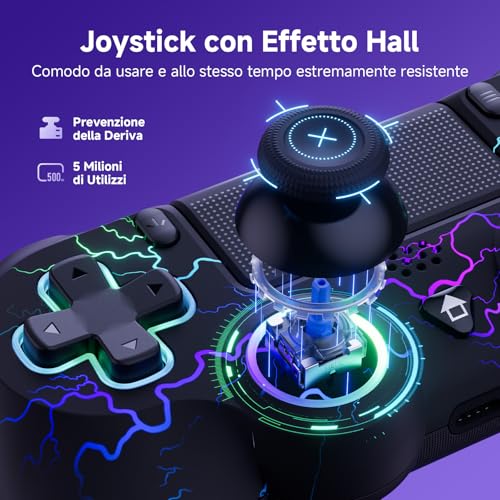 Detalle 2 de ECHTPower Upgrade Controller per P4: controllo avanzato, con porta Type-C e joystick Hall