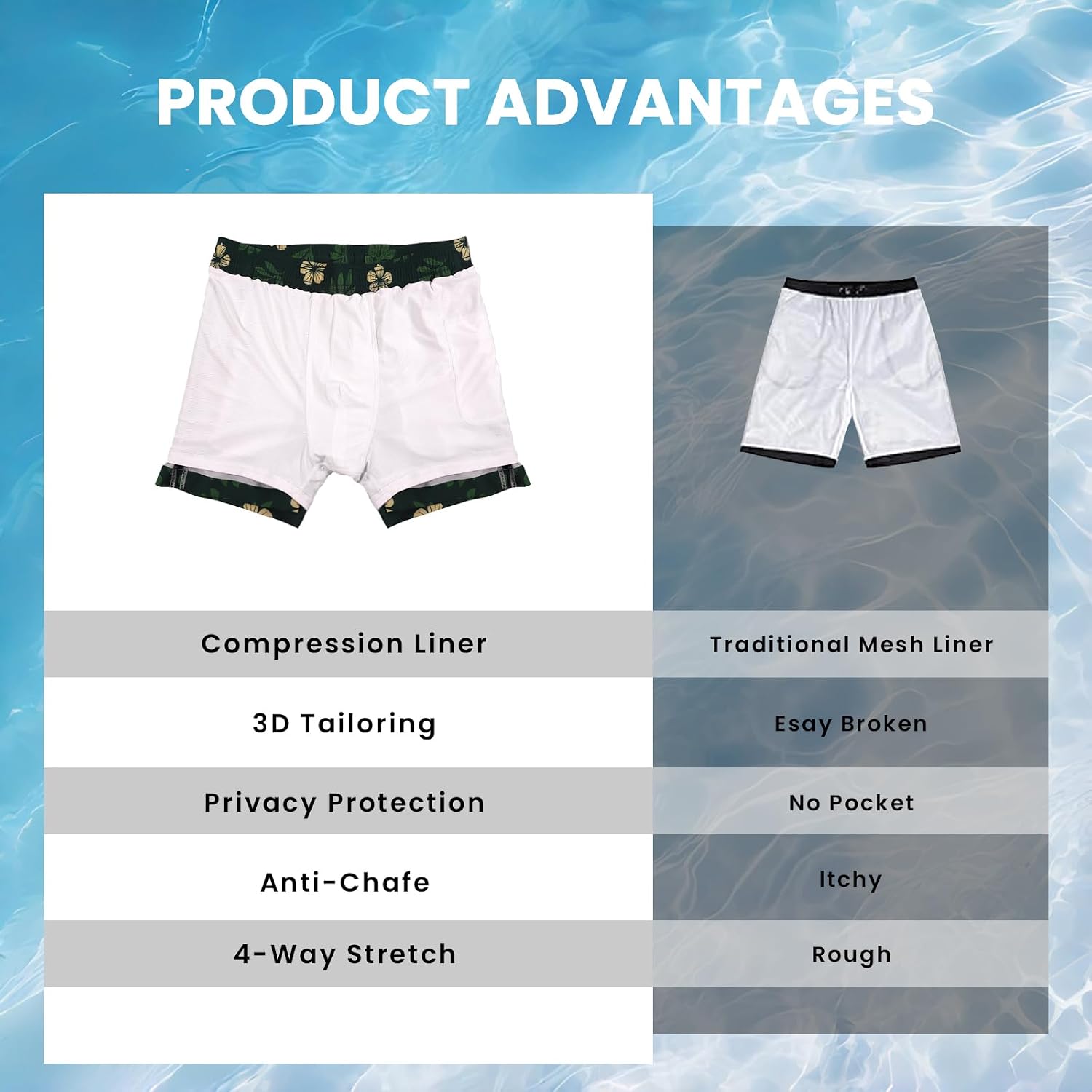 Thumbnail 2 de KIVONERA 5-inch Men's Swim Shorts & Trunks with Compression Liner