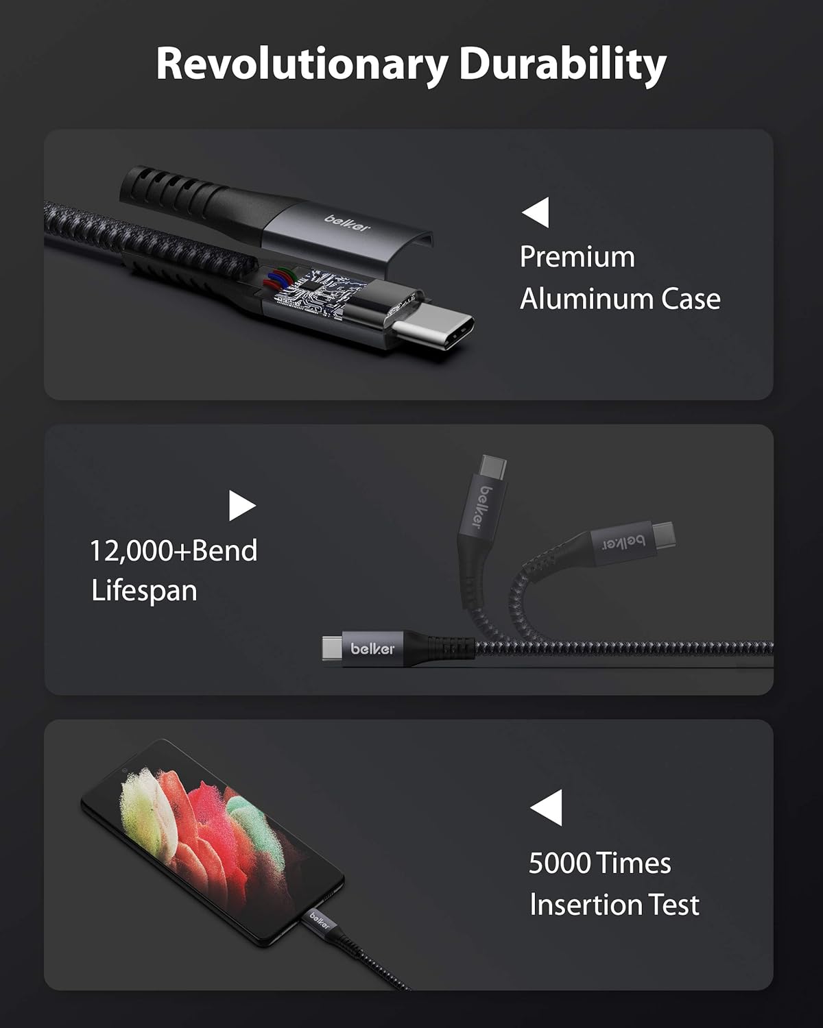 Thumbnail 4 de Maxonar USB-C Schnellladekabel 2er-Set, 10 Gbit/s Datenrate, 1 m – kompatibel mit Samsung, Pixel, iPad und mehr