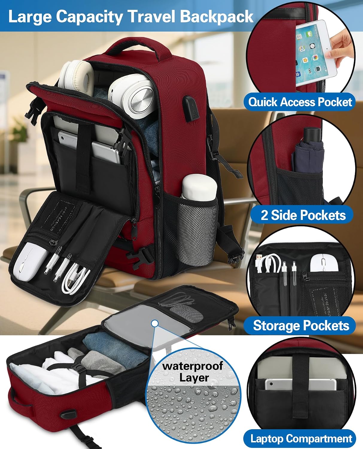Detalle 2 de KLOSTAIN Ryanair Cabin Bags 40x30x20 Underseat 24L Laptop Carry On Backpack