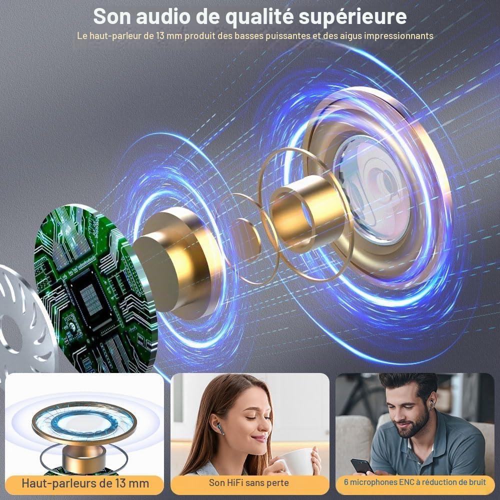 Detalle de Drsaec J55 in-ear oordopjes met 56 uur speeltijd, 4 ENC-microfoons en IP7