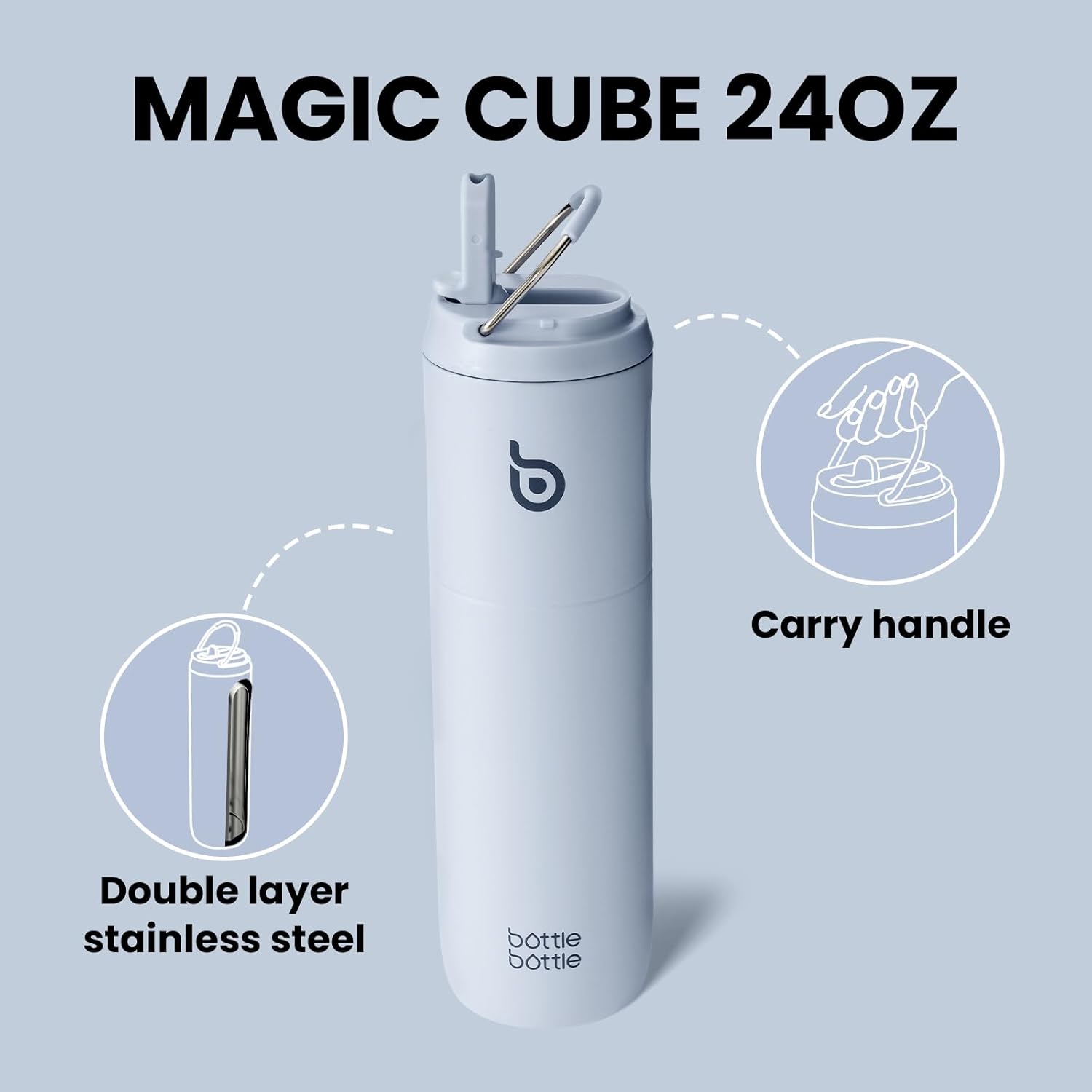 Detalle 2 de Bottle Bottle Stainless Steel 700ml water bottle with straw 🚰