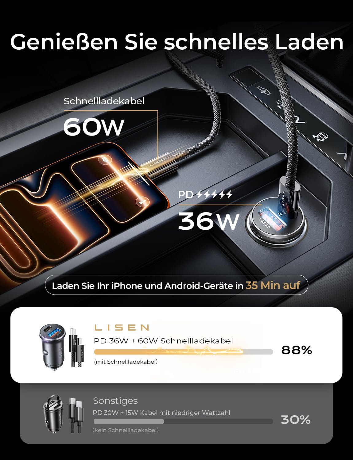 Thumbnail 4 de LISEN 54W Autoladegerät USB C