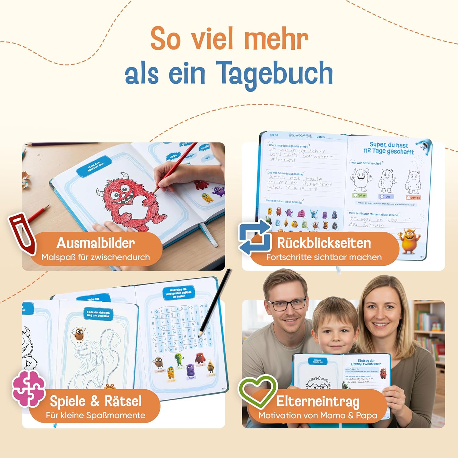 Thumbnail 4 de LIKARTO Gefühlstagebuch für Kinder (6–12 Jahre), 112 Tage – Emotions-Tagebuch zur Achtsamkeit, blau
