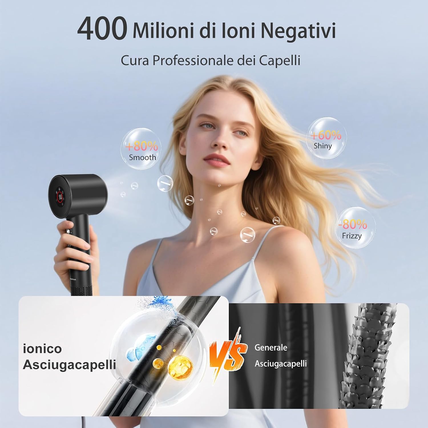 Thumbnail 2 de Aigostar Phon Capelli Ionico Diffusore 110000 RPM