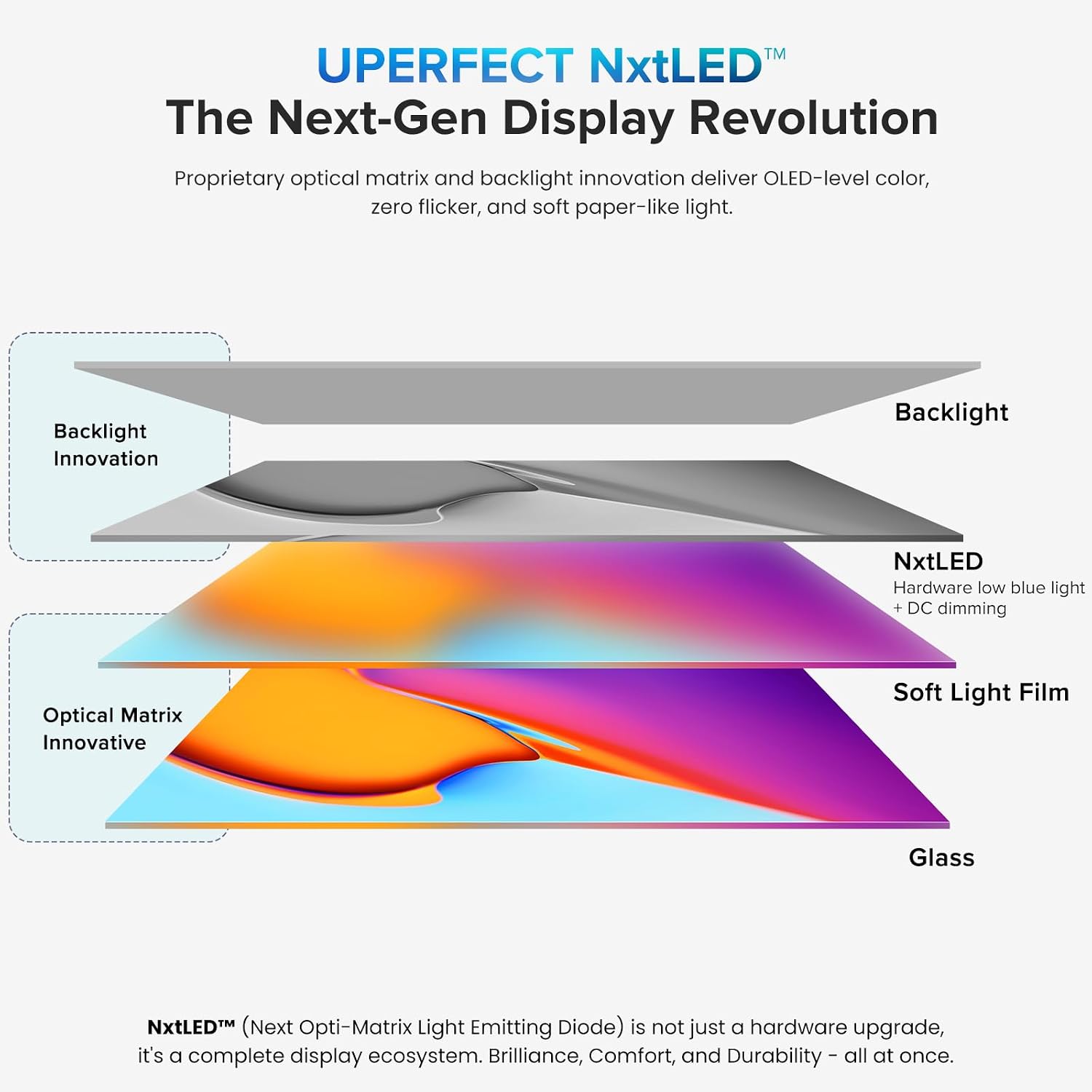 Thumbnail 1 de UPERFECT Portable Monitor 15.6" with NxtLED™ and Eye Comfort—A Practical 2nd Screen