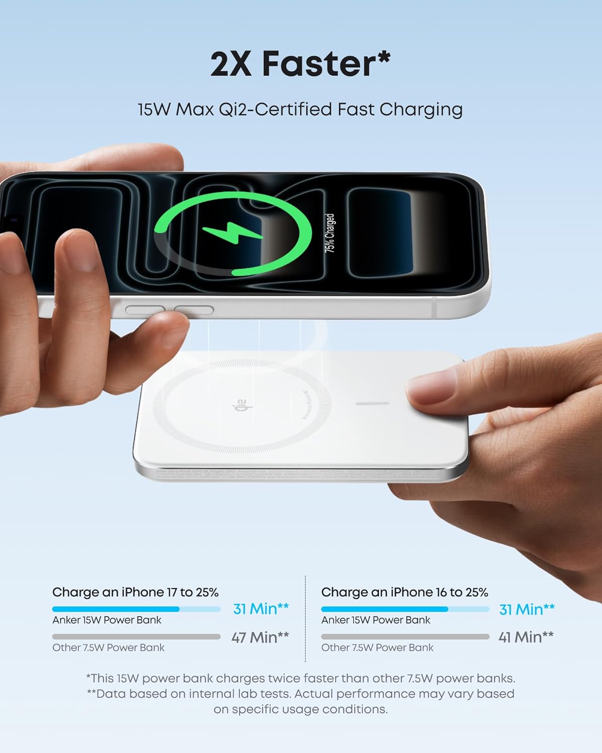 Detalle 2 de Anker Nano Power Bank 5,000mAh MagSafe-compatible power bank