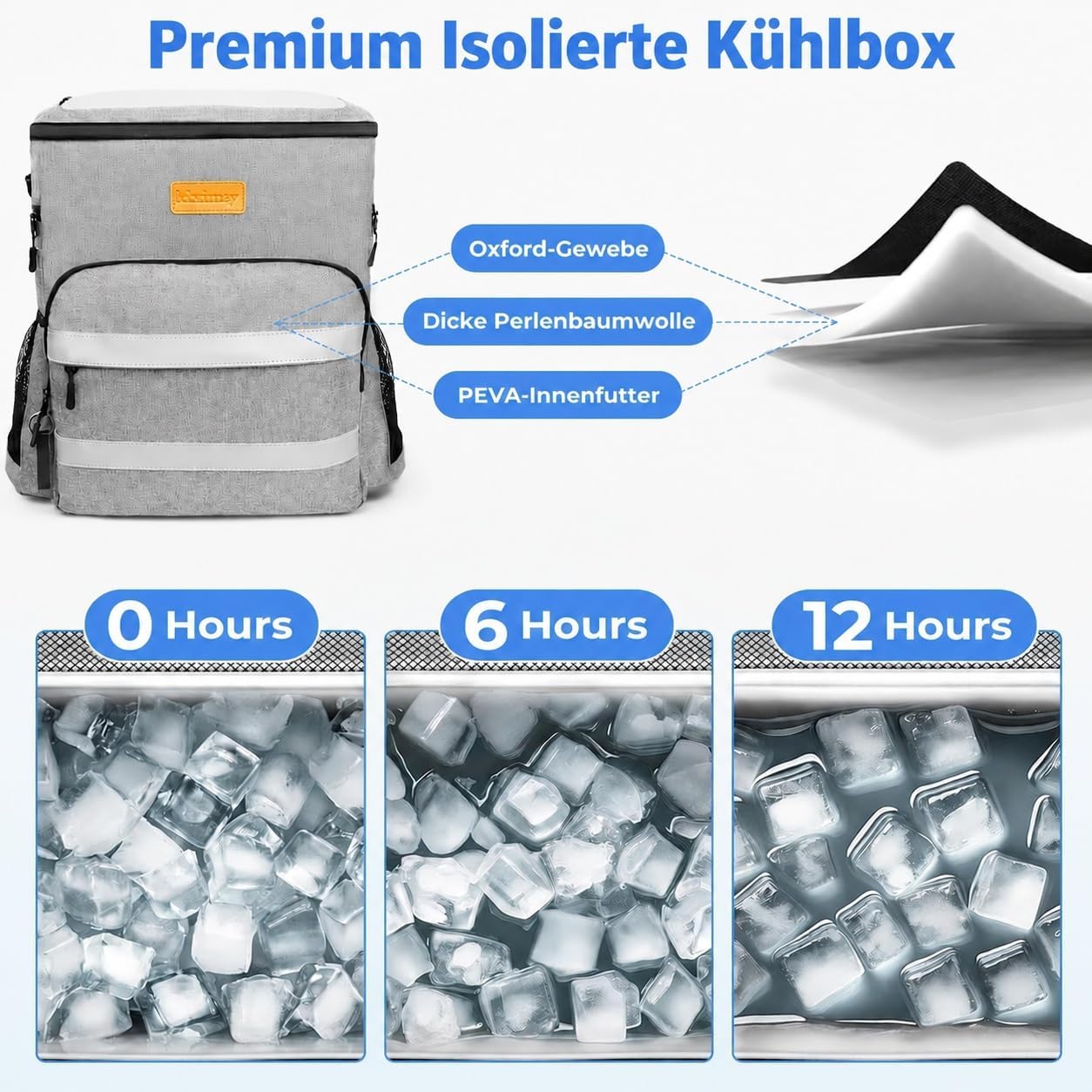 Detalle de kiximay 30L Kühltasche – Premium isolierte Kühlbox, faltbar, wasserdicht und vielseitig einsetzbar
