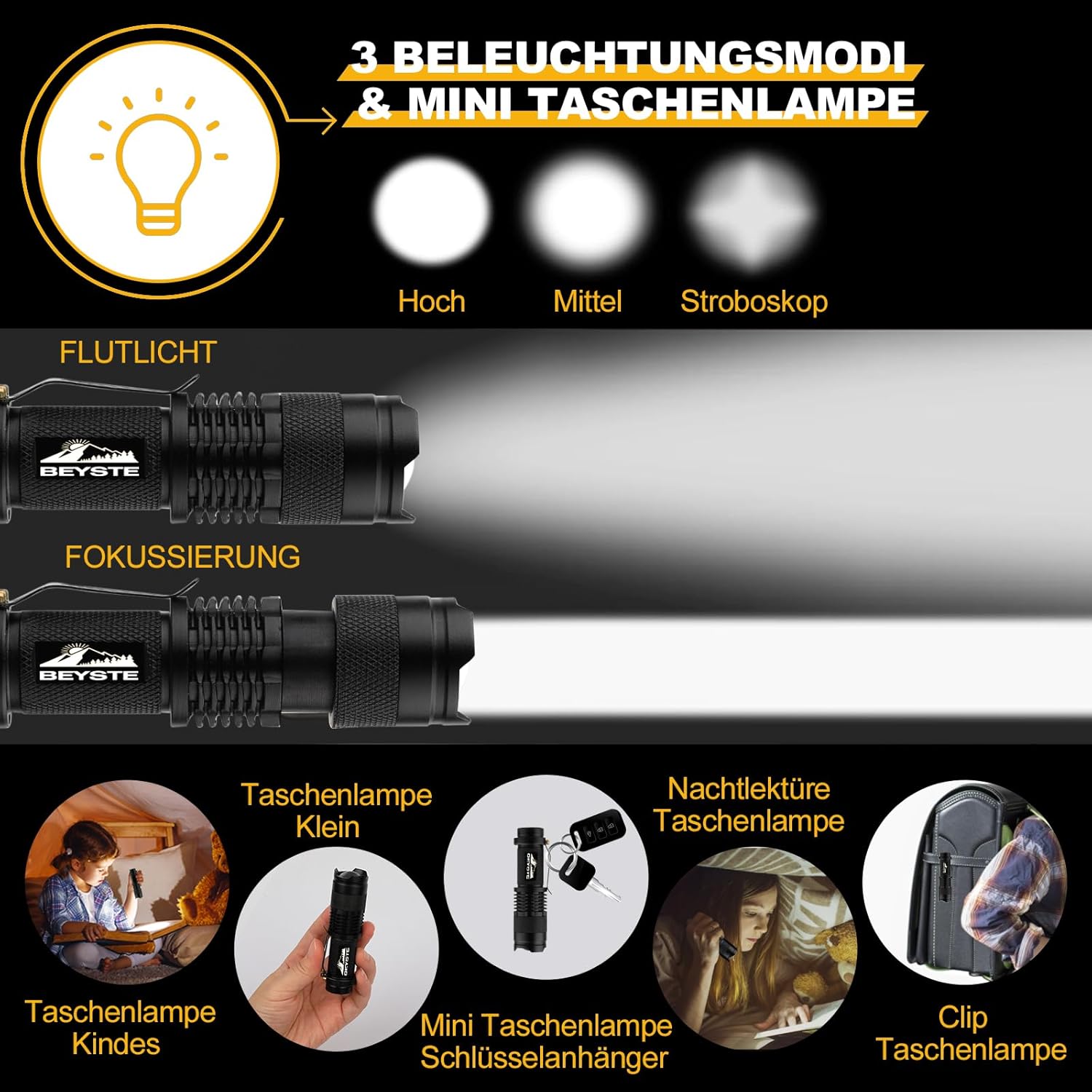 Thumbnail 3 de BEYSTE A10 Lampe torche LED rechargeable ultra puissante XHQ100.2 (1 000 000 lumens) + torche compacte 800 lumens