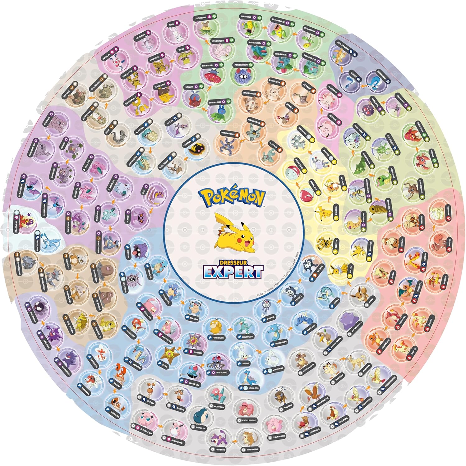 Thumbnail 4 de ZANZOON Pokémon - Dresseur Expert (Version française) – Jeu de société