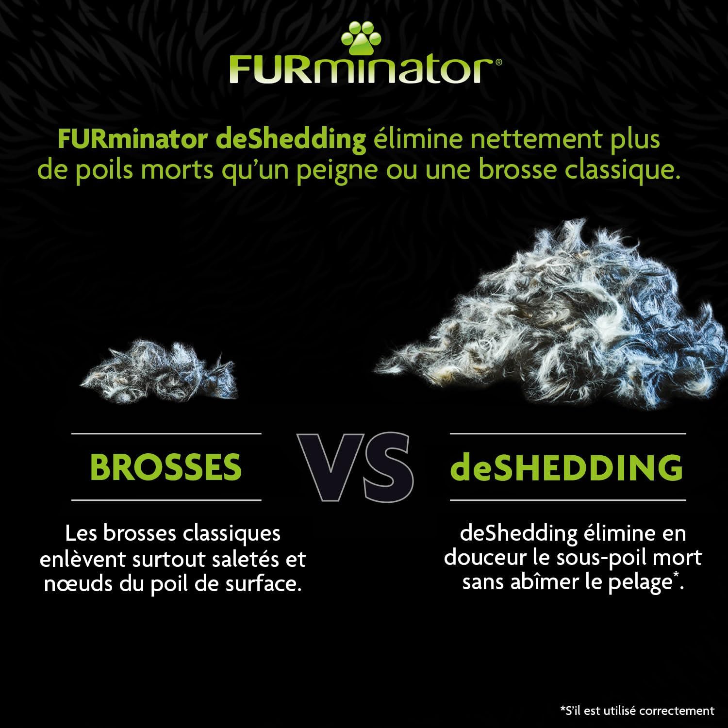 Detalle de FURminator Outil de Toilettage pour Chat à Poils Longs de Petite Taille – Brosse Anti-mue S ergonomique