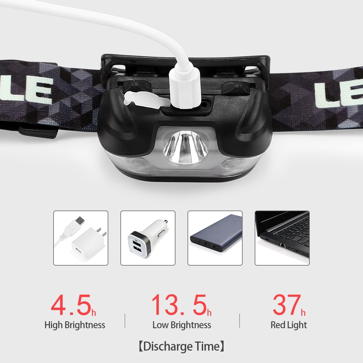 Detalle 1 de Lepro Rechargeable Headlamp 5 Modes