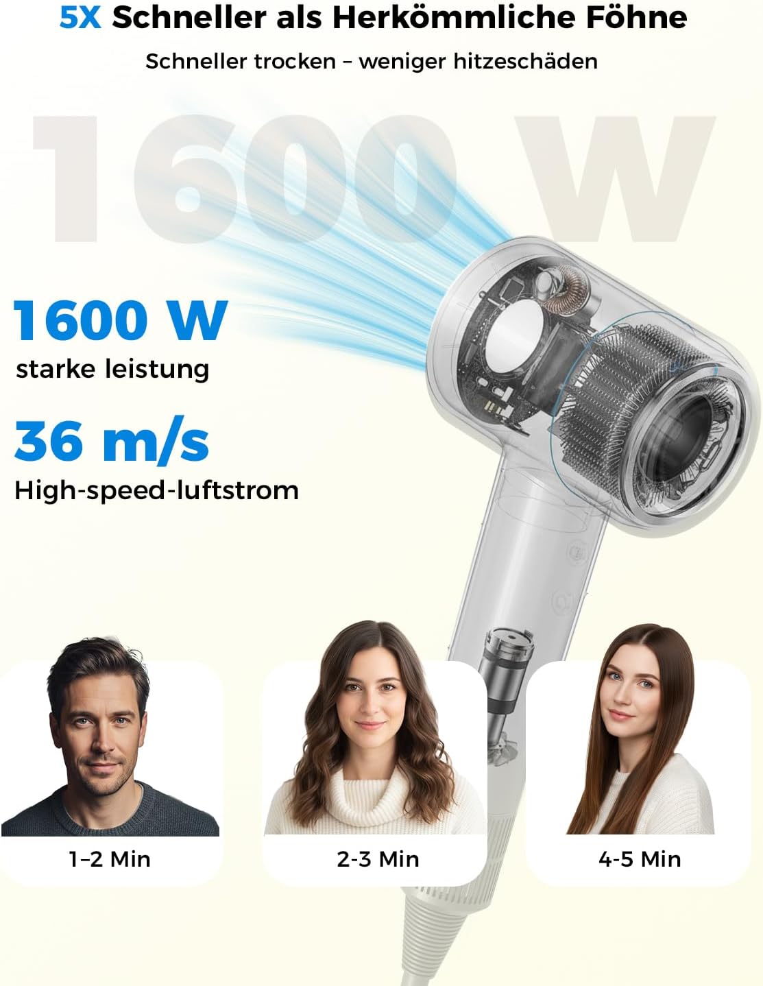 Thumbnail 2 de LLLEFpot Haartrockner mit Diffusor und 5 Styling-Aufsätzen, 1600 W, 500 Mio. Ionen und 12 Temperatur-/Zeitstufen