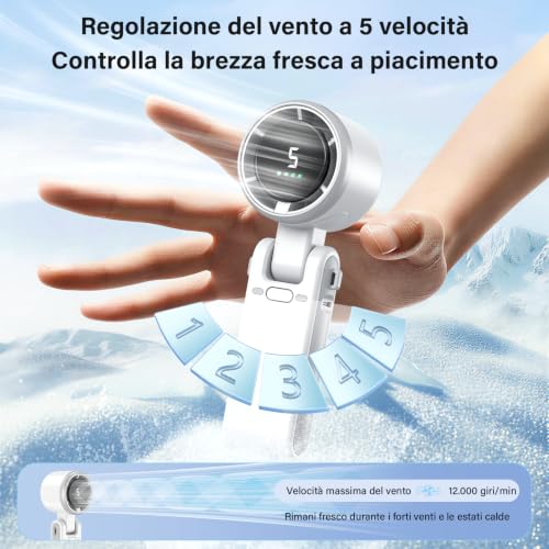Detalle de KARFUN Ventilatore Portatile: Mini Ventilatore Pieghvole a 180° per Ufficio e Outdoor