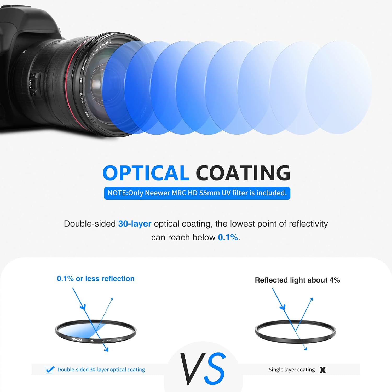 Thumbnail 1 de Neewer 55mm UV protection filter 30-layer