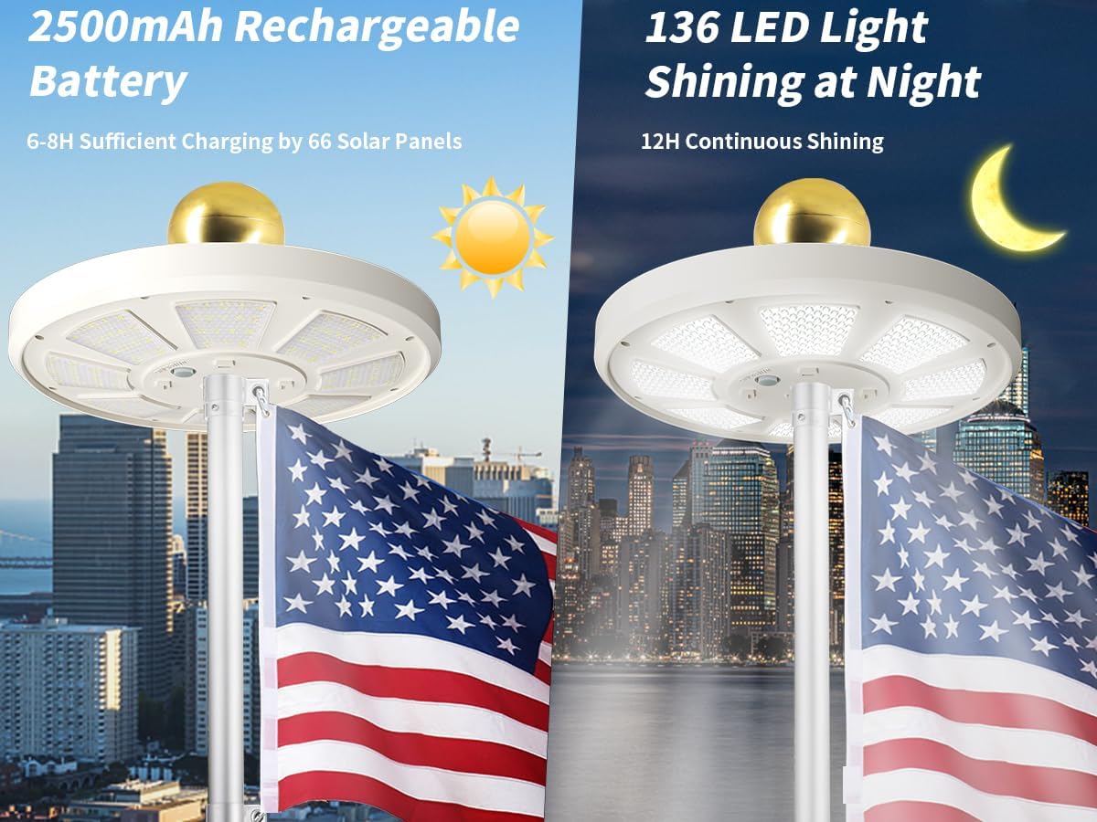 Detalle 2 de HOOPLE Solar Flag Pole Light 136 LEDs
