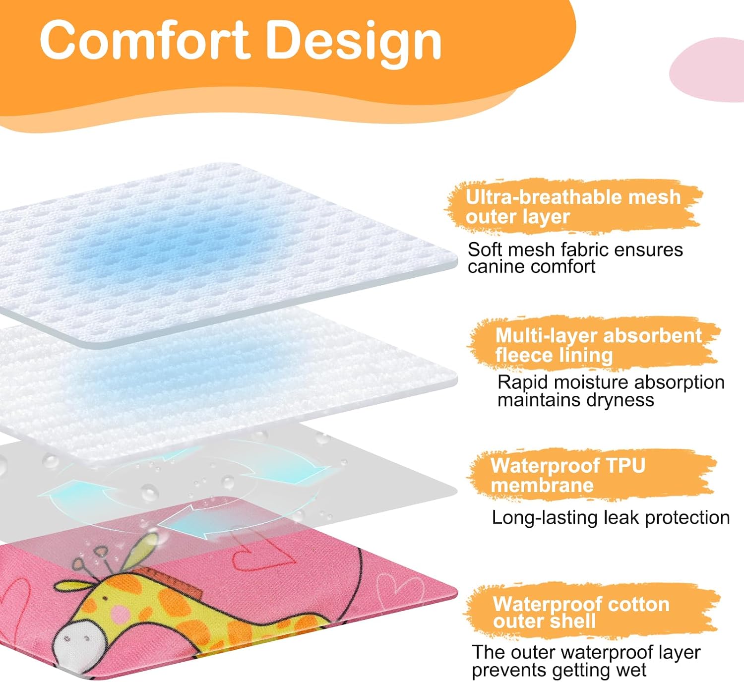 Detalle de UFO PET Dog Period Heat Pants for Season Incontinence – X Large (3 Pack)