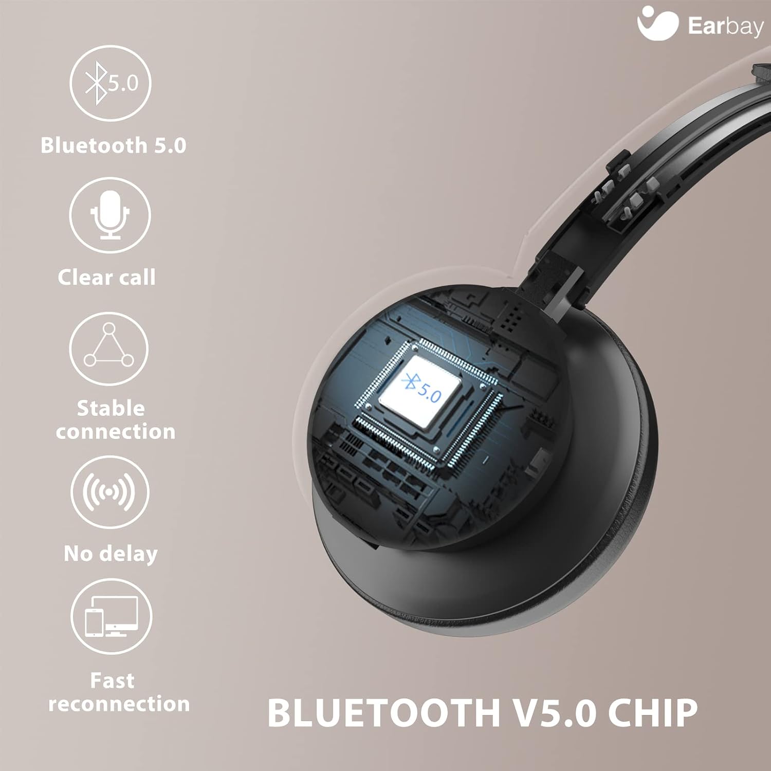 Detalle 2 de Earbay Bluetooth Headset with Noise Cancelling