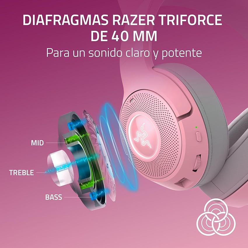 Detalle 2 de Razer Kraken Kitty V2 BT 🎧 Auriculares inalámbricos con orejas de gato