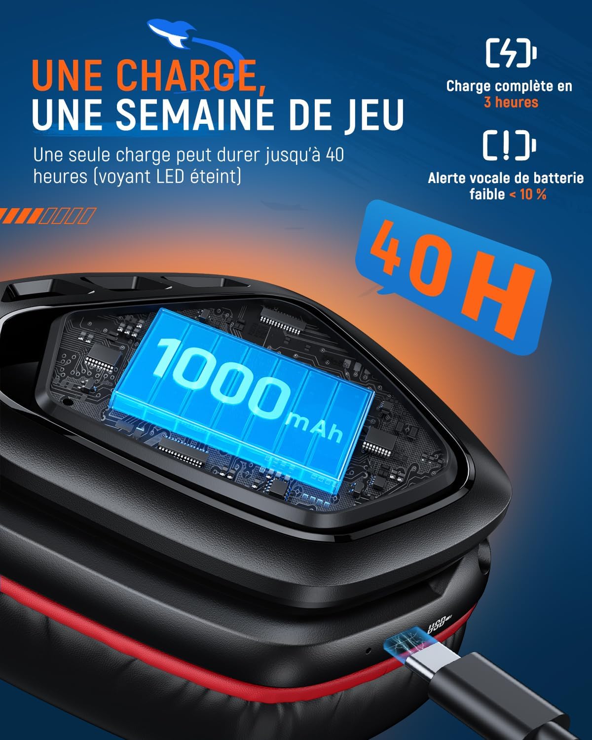 Thumbnail 3 de Tatybo WT5 Casque gaming sans fil 2,4 GHz (USB-A/USB-C) pour PC, PS5/PS4, Switch + micro ENC