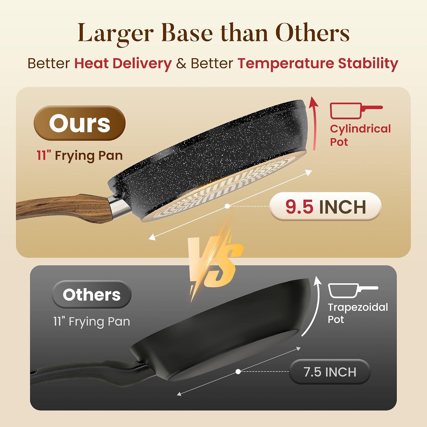 Thumbnail 6 de Kitchen Academy 12-Piece Granite Nonstick Cookware Set