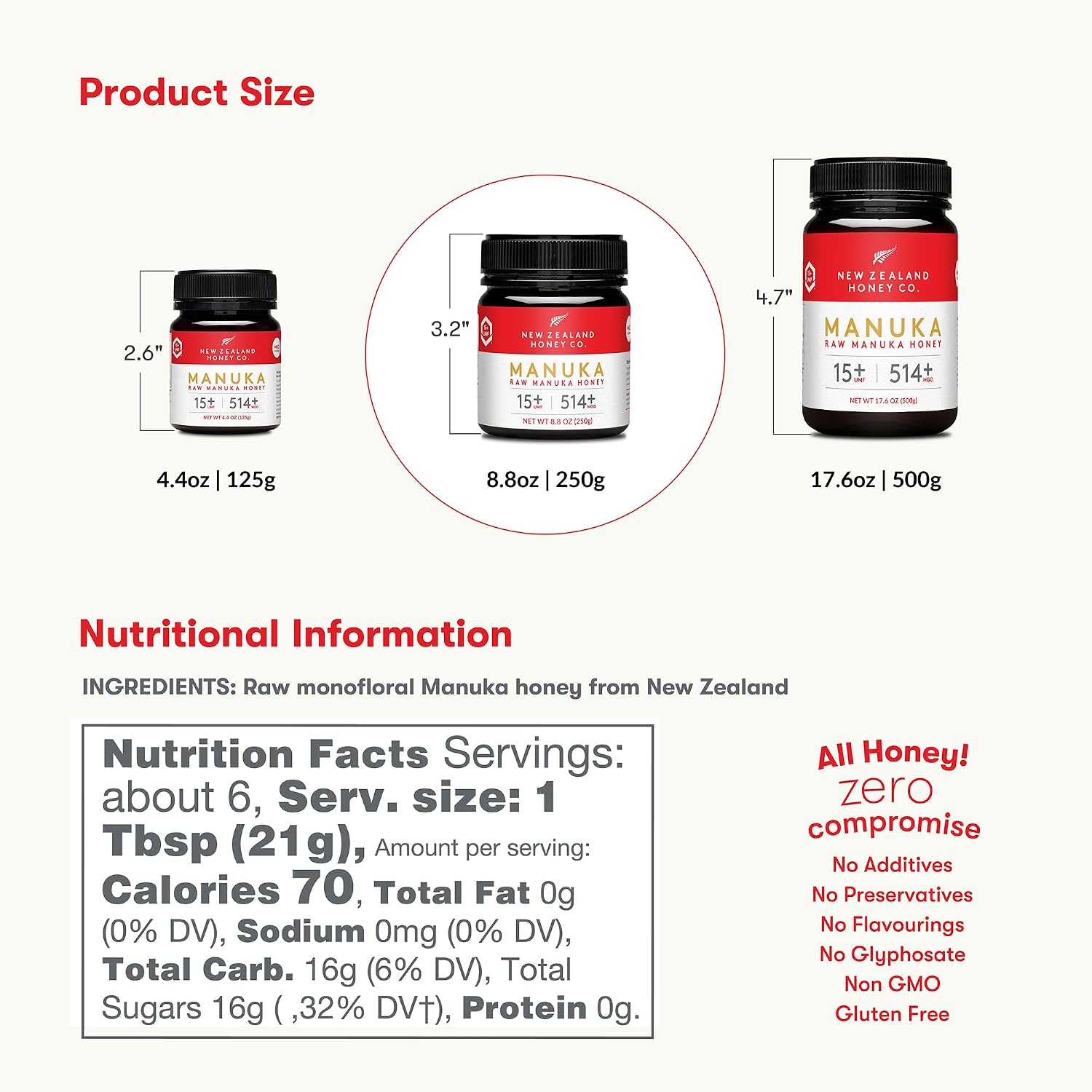 Detalle de New Zealand Honey Co. Manuka MGO 514+ 🐝 250g